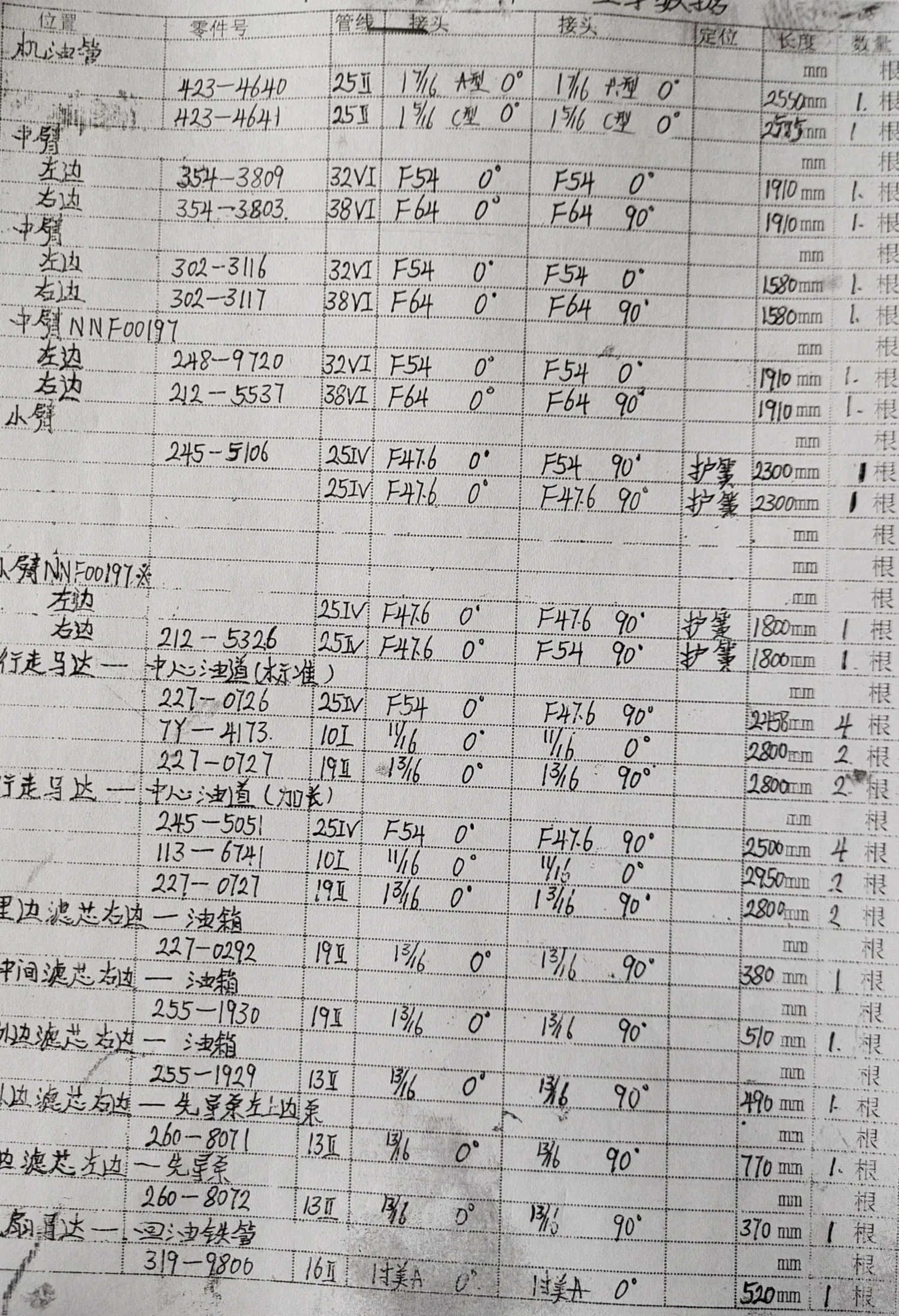 Caterpillar CAT®349D L hydraulic hose part numbers and recorded lengths — technician notebook page 1 of 6