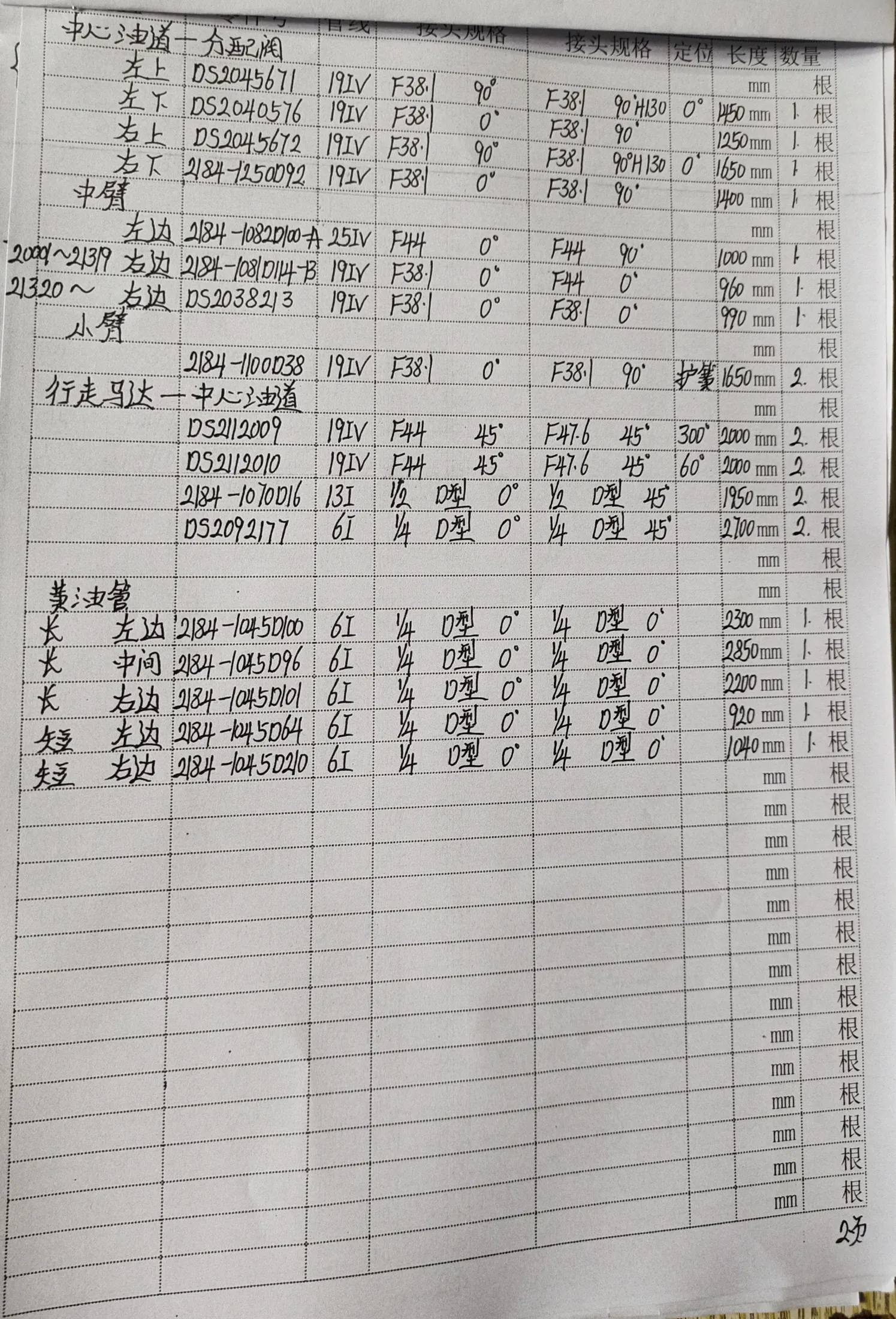 Doosan DH215-9E hydraulic hose part numbers and recorded lengths — technician notebook page 2 of 6