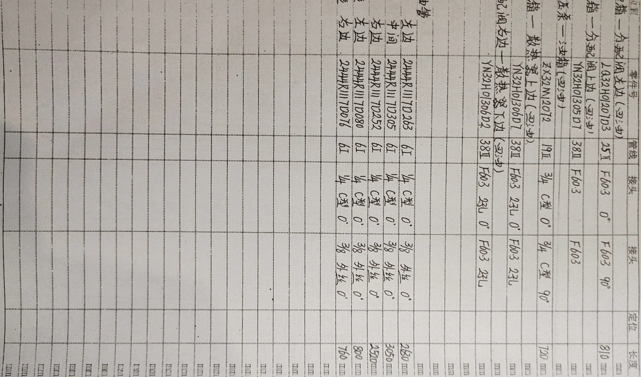 Kobelco SK200-10 hydraulic hose part numbers and recorded lengths — technician notebook page 2 of 5