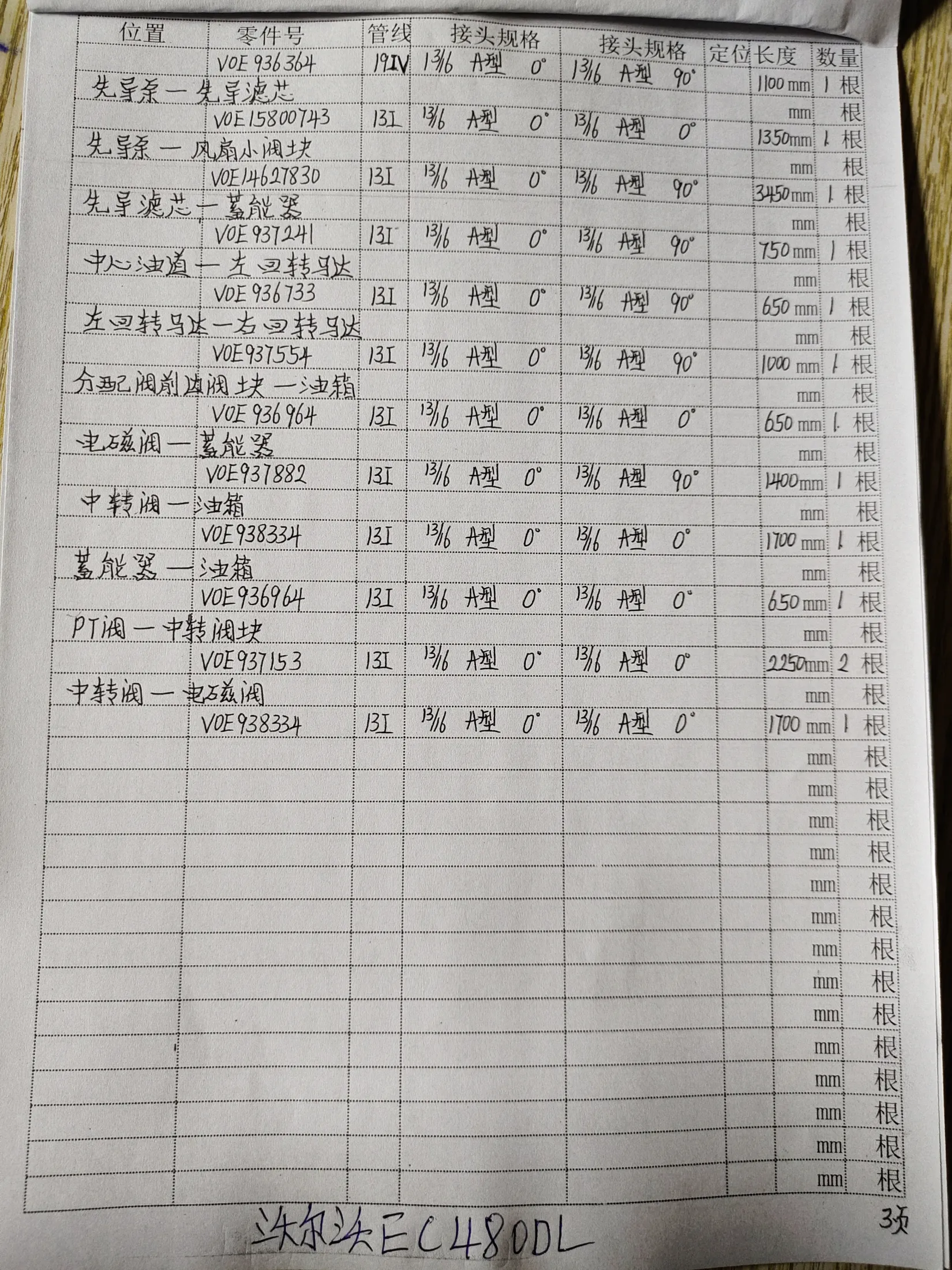 Volvo EC480DLC hydraulic hose part numbers and recorded lengths — technician notebook page 3 of 5 — recorded hose parts VDE936733, VOE15800T4, VOE462783