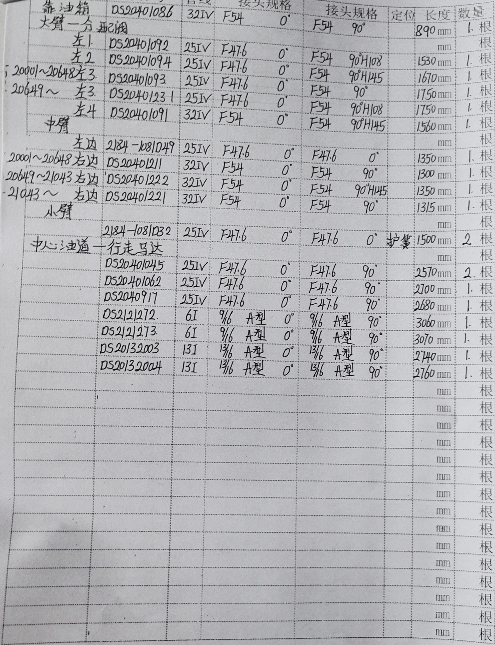 Doosan DX380LC hydraulic hose part numbers and recorded lengths — technician notebook page 2 of 5