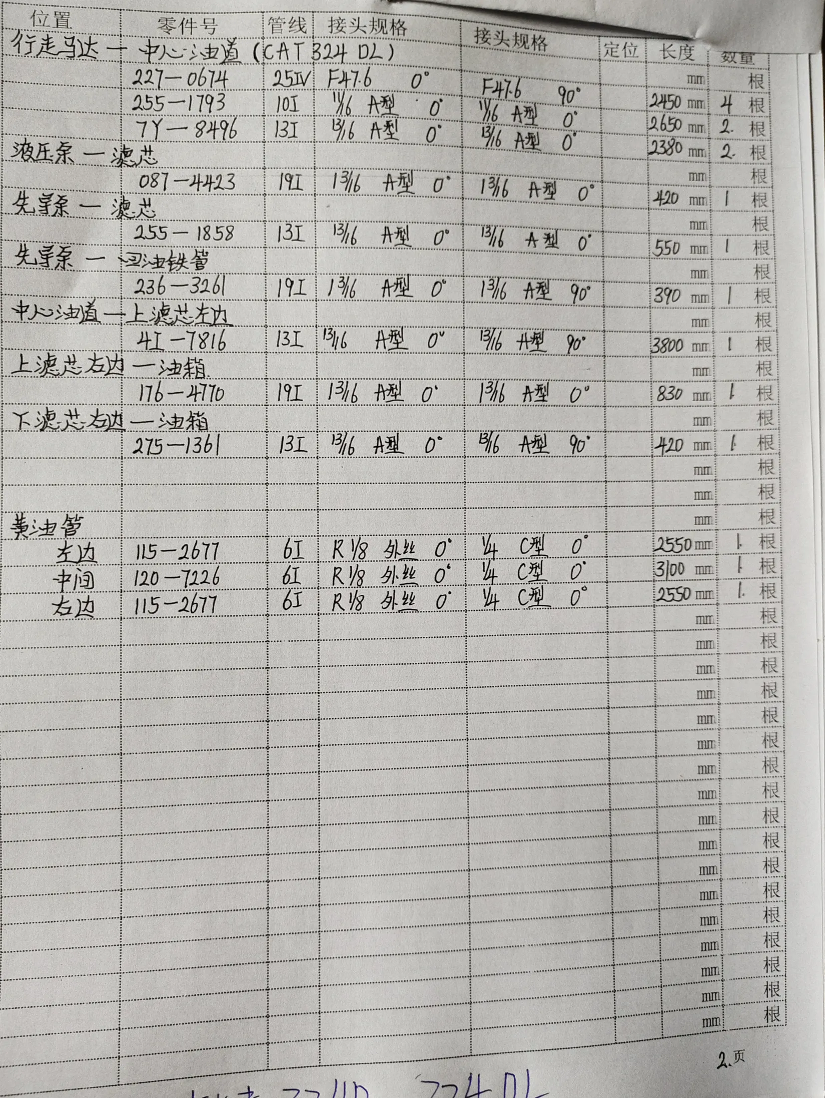 Caterpillar CAT®324D L hydraulic hose part numbers and recorded lengths — technician notebook page 2 of 5