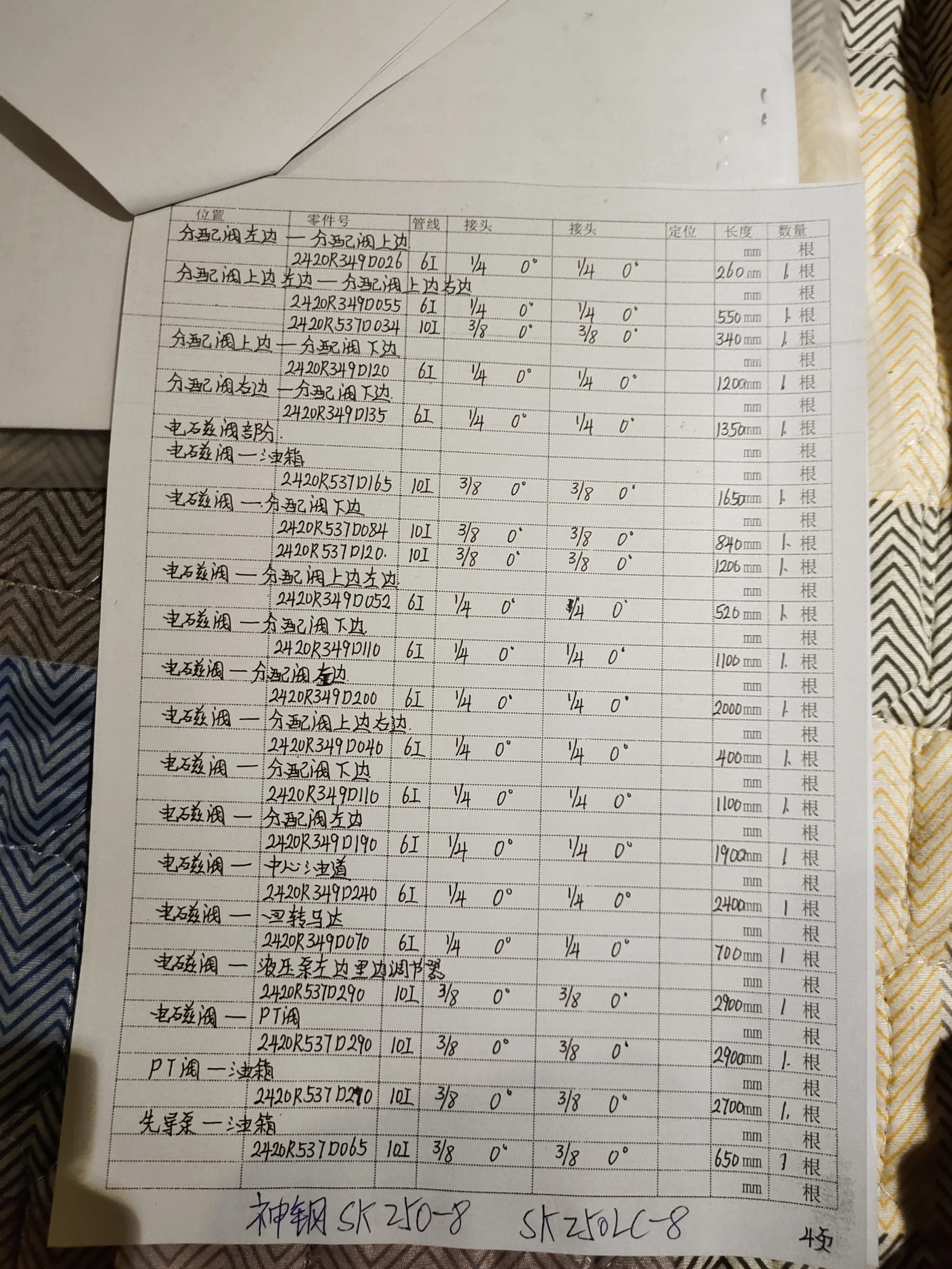 车间神钢SK250-8测量,部件2420R349D200,2,000毫米