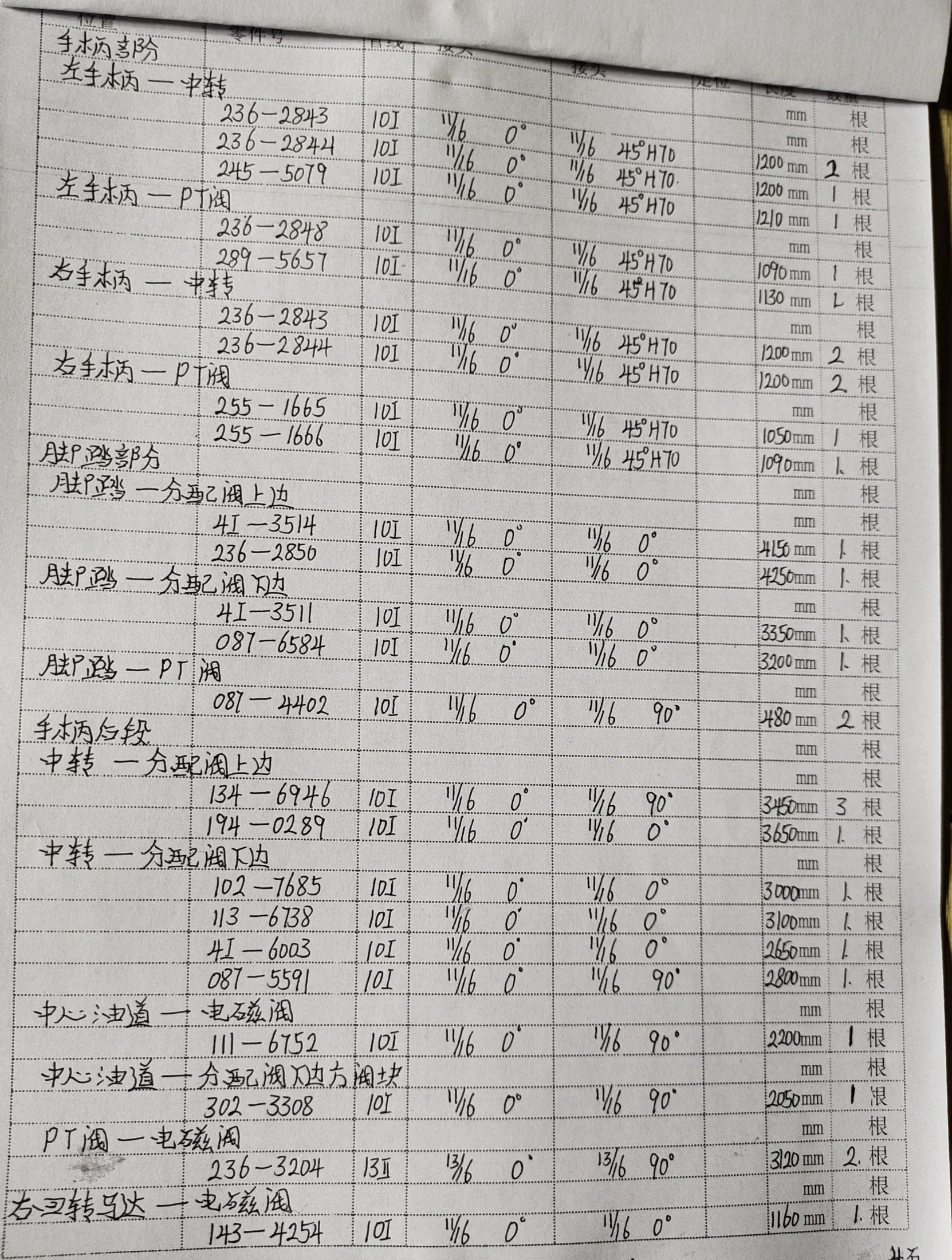 Caterpillar CAT®345D L hydraulic hose part numbers and recorded lengths — technician notebook page 4 of 6