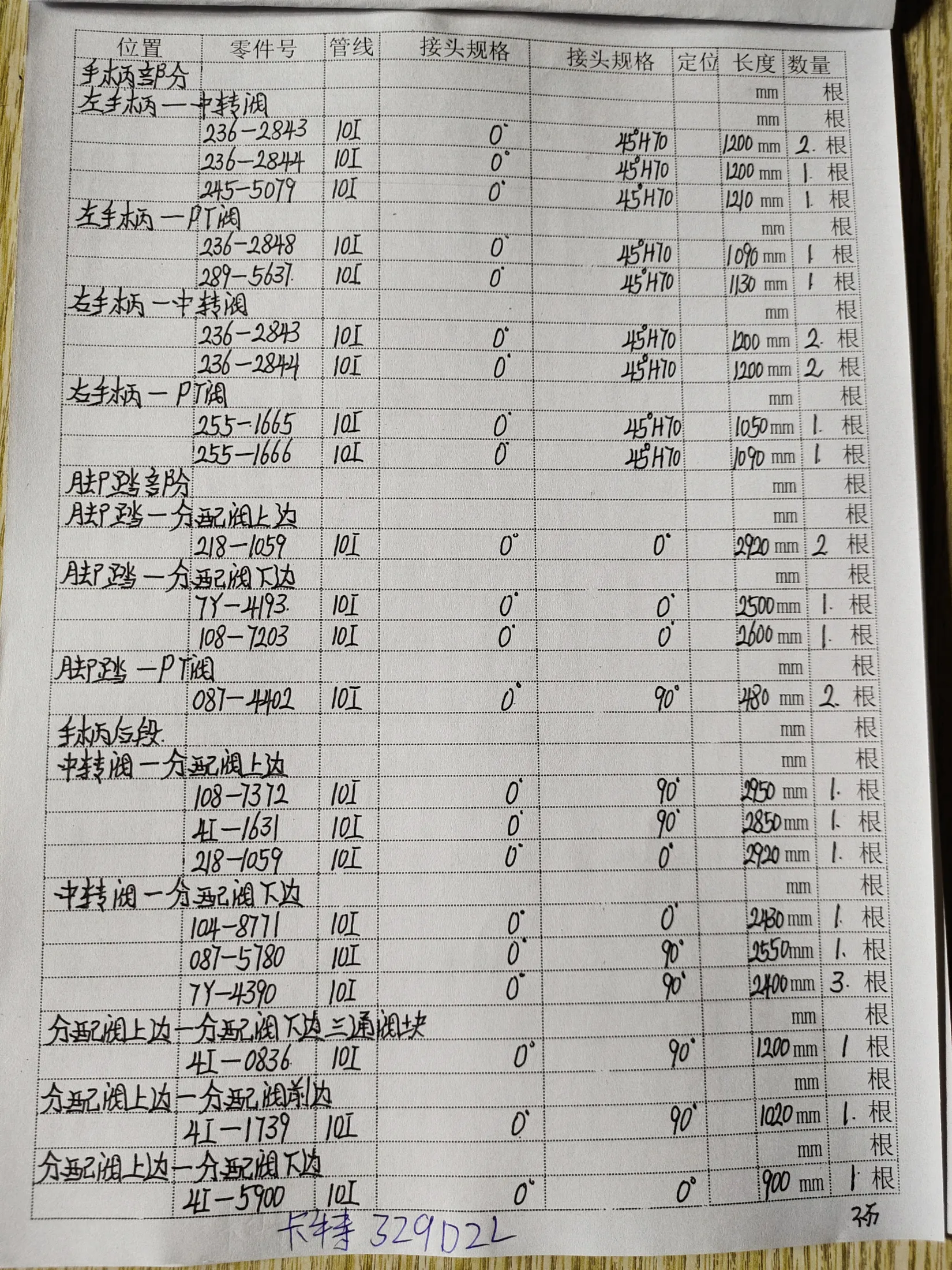 Caterpillar 329D2L hydraulic hose part numbers and recorded lengths — technician notebook page 3 of 5 — recorded hose parts 4I-0836, 4I-1631, 4I-1739