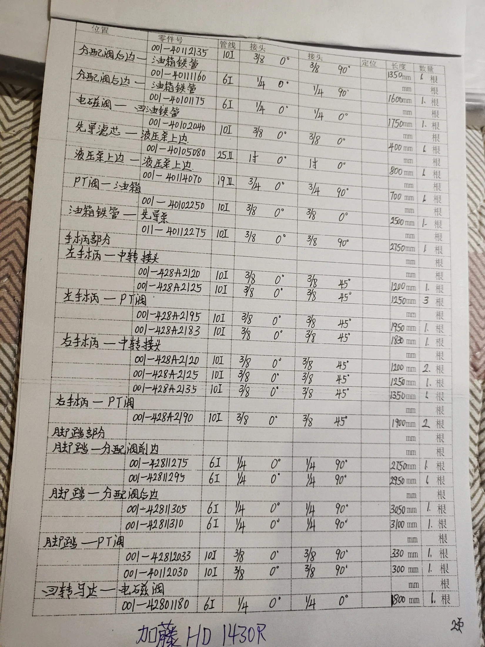 Kato HD1430R hydraulic hose part numbers and recorded lengths — technician notebook page 2 of 4 — recorded hose parts 00-428A2125, 00-428A220, 001-428A2183