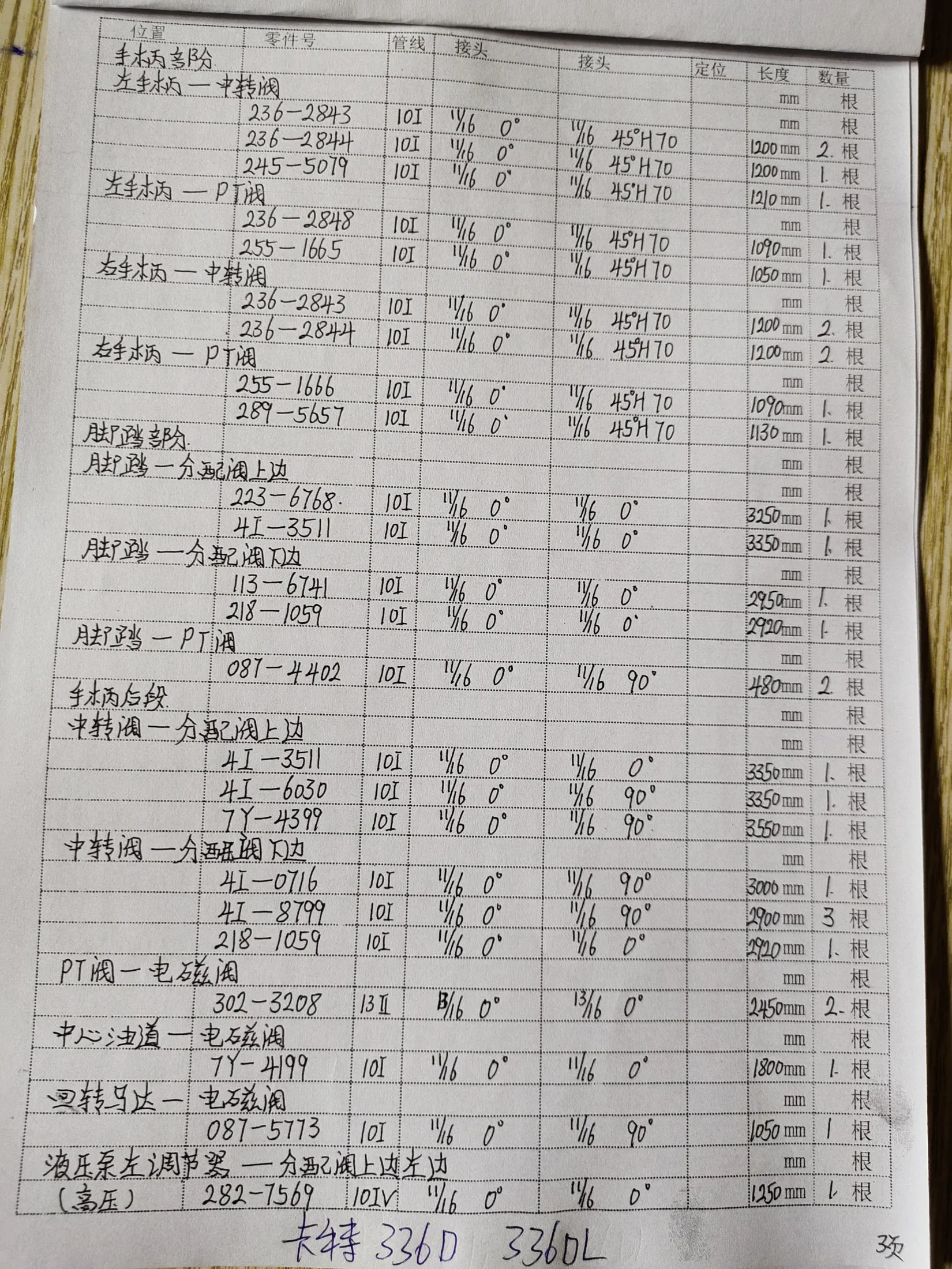 Caterpillar 336DL hydraulic hose part numbers and recorded lengths — technician notebook page 3 of 4 — recorded hose parts 4I-07I, 4I-6030, 7Y-4199