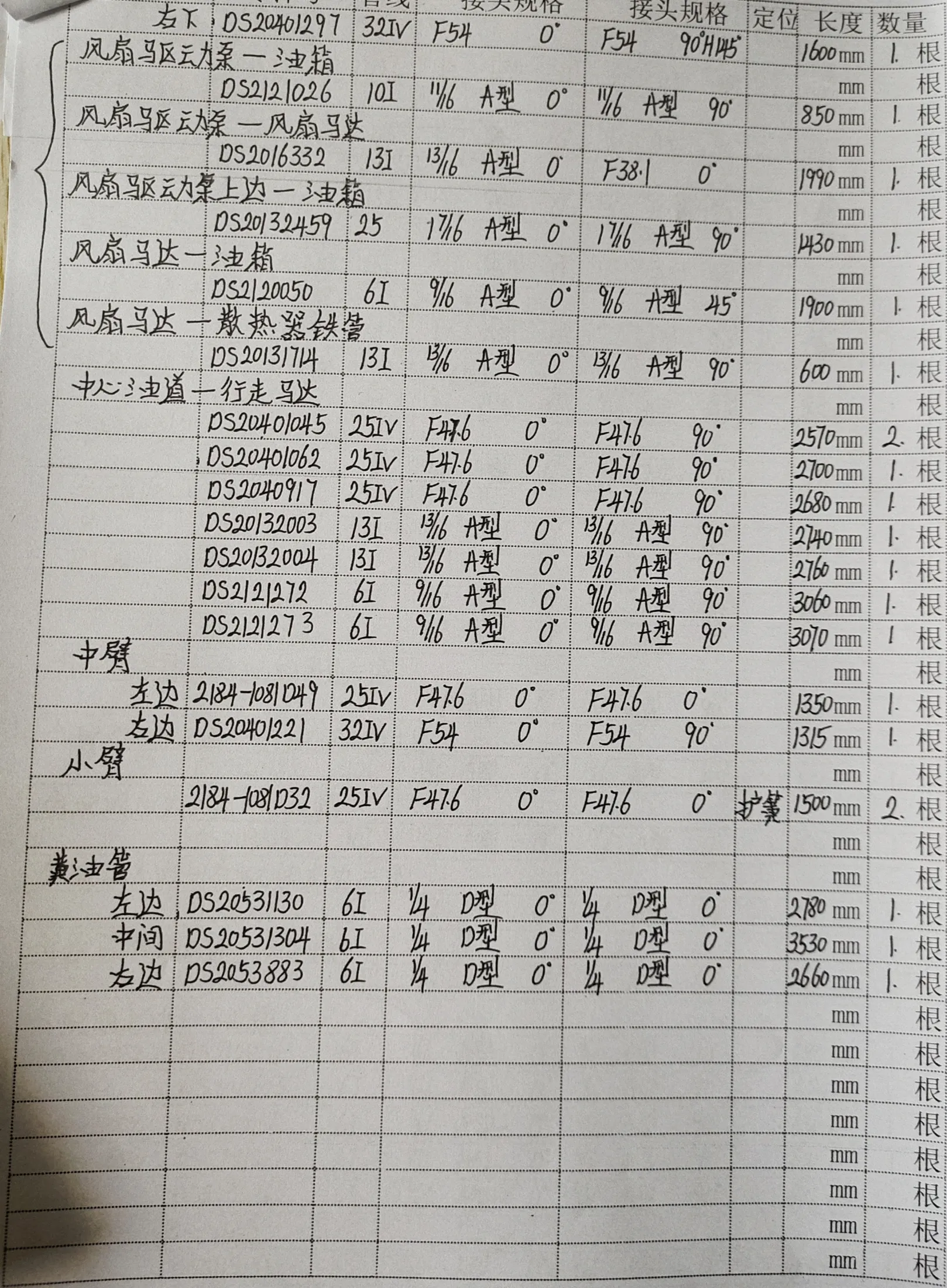 Doosan DX380LC-9C hydraulic hose part numbers and recorded lengths — technician notebook page 2 of 5