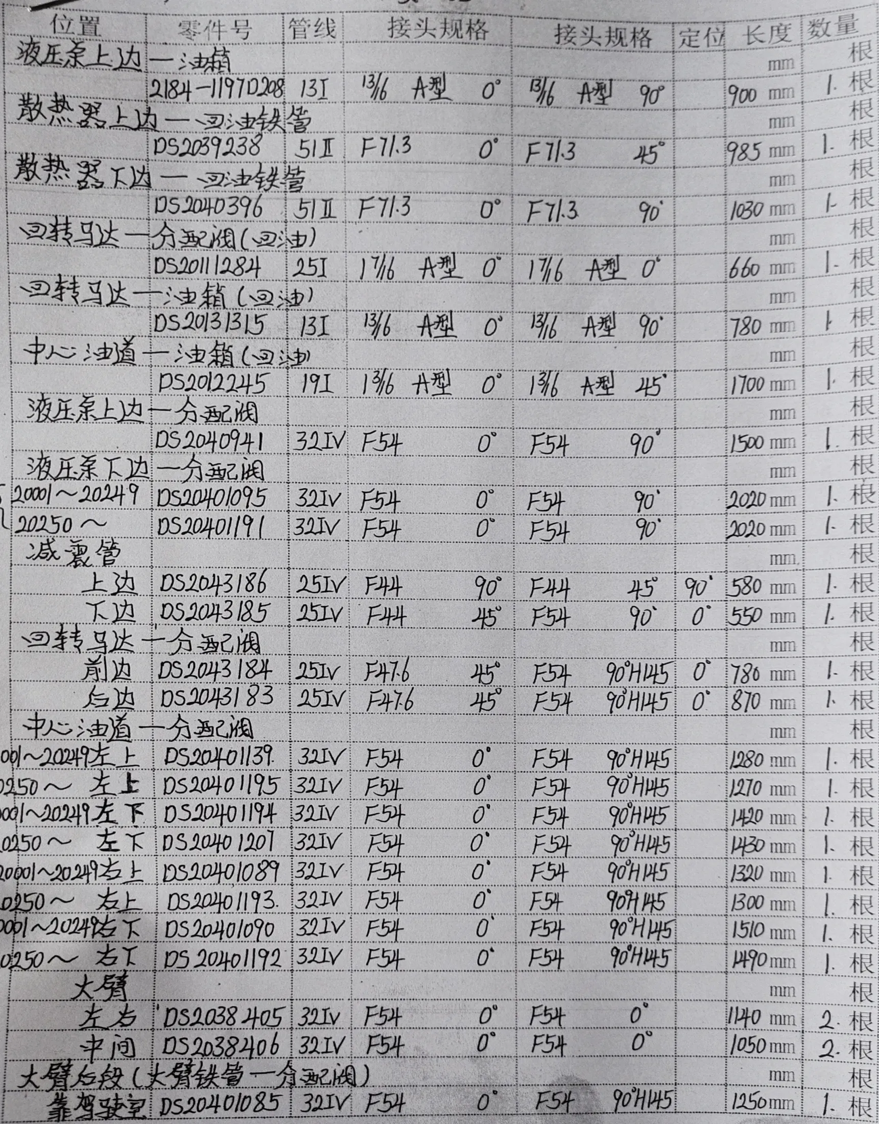 Doosan DX380LC hydraulic hose part numbers and recorded lengths — technician notebook page 1 of 5