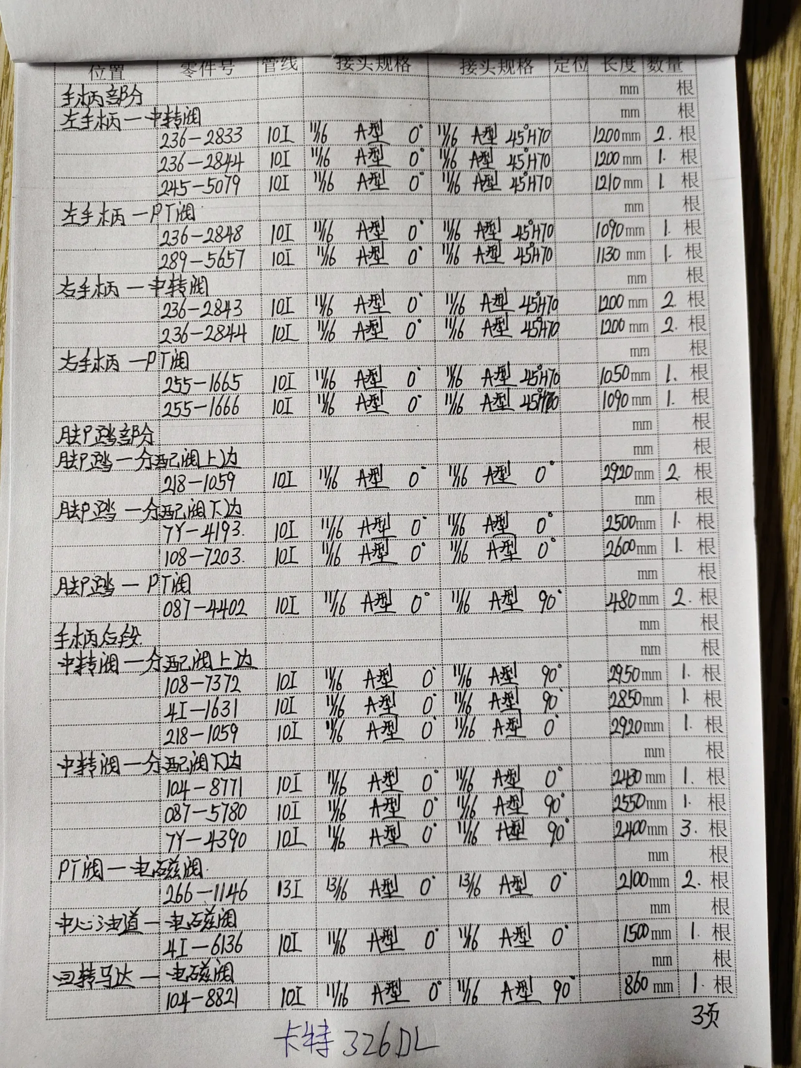 Caterpillar 326DL hydraulic hose part numbers and recorded lengths — technician notebook page 3 of 5 — recorded hose parts 4I-613, TY-4390