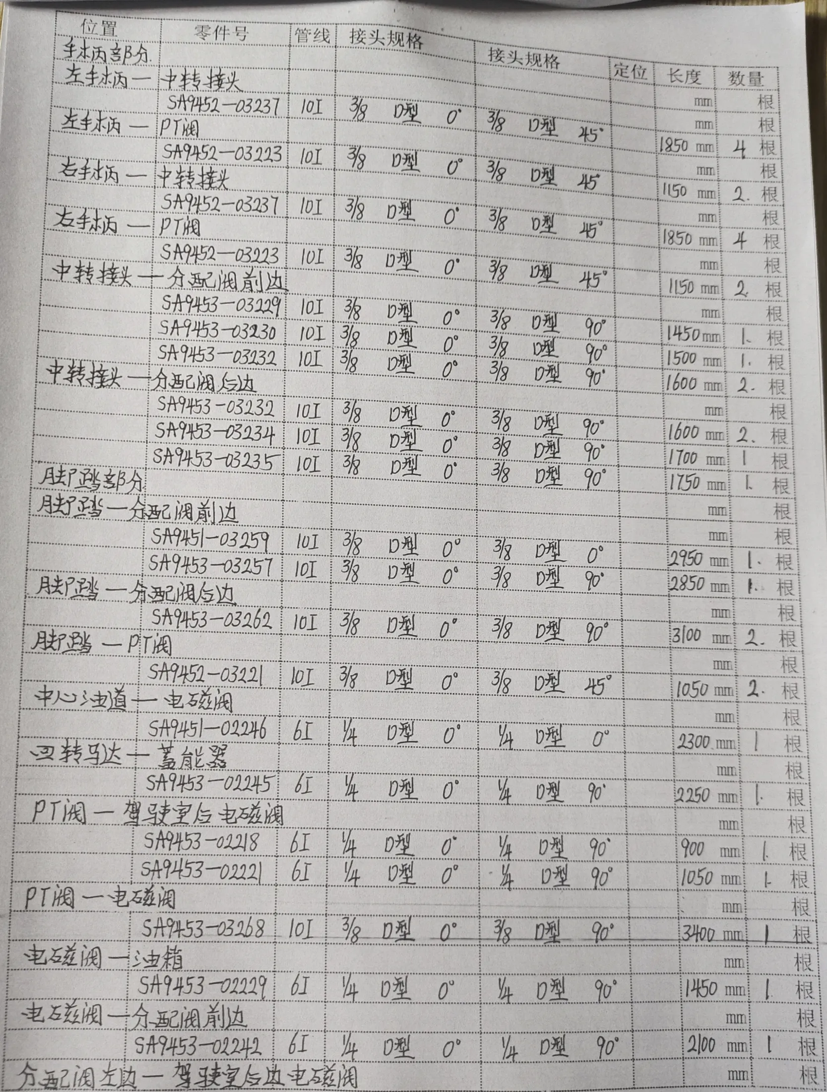 Volvo EC240B LC hydraulic hose part numbers and recorded lengths — technician notebook page 3 of 5