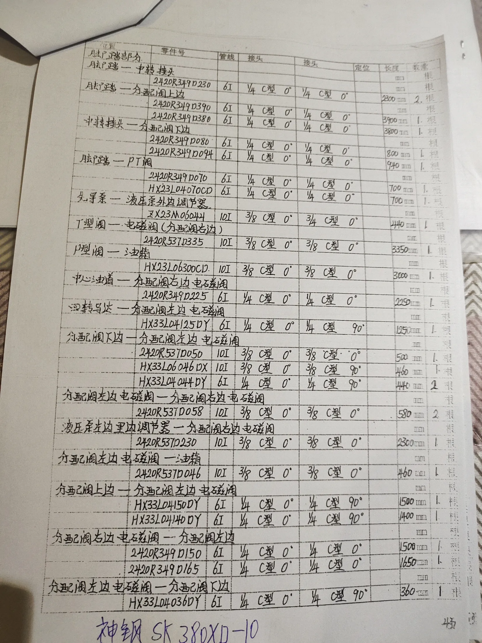 车间神钢SK380XD-10测量,部件2420R349D150,1,500毫米