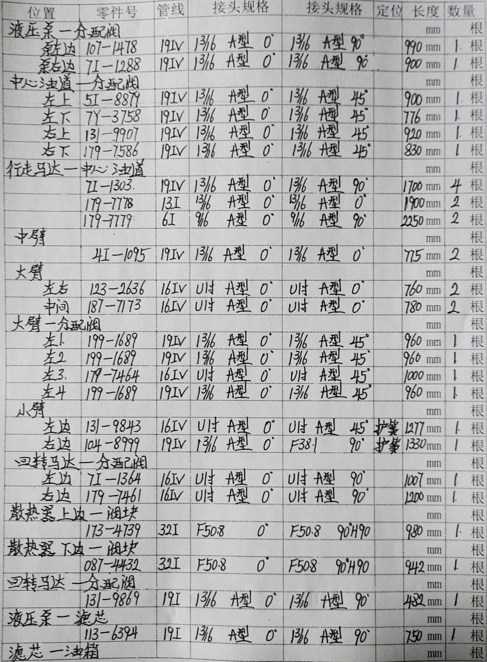 卡特 CAT®312C hydraulic hose part numbers and recorded lengths — technician notebook page 1 of 6