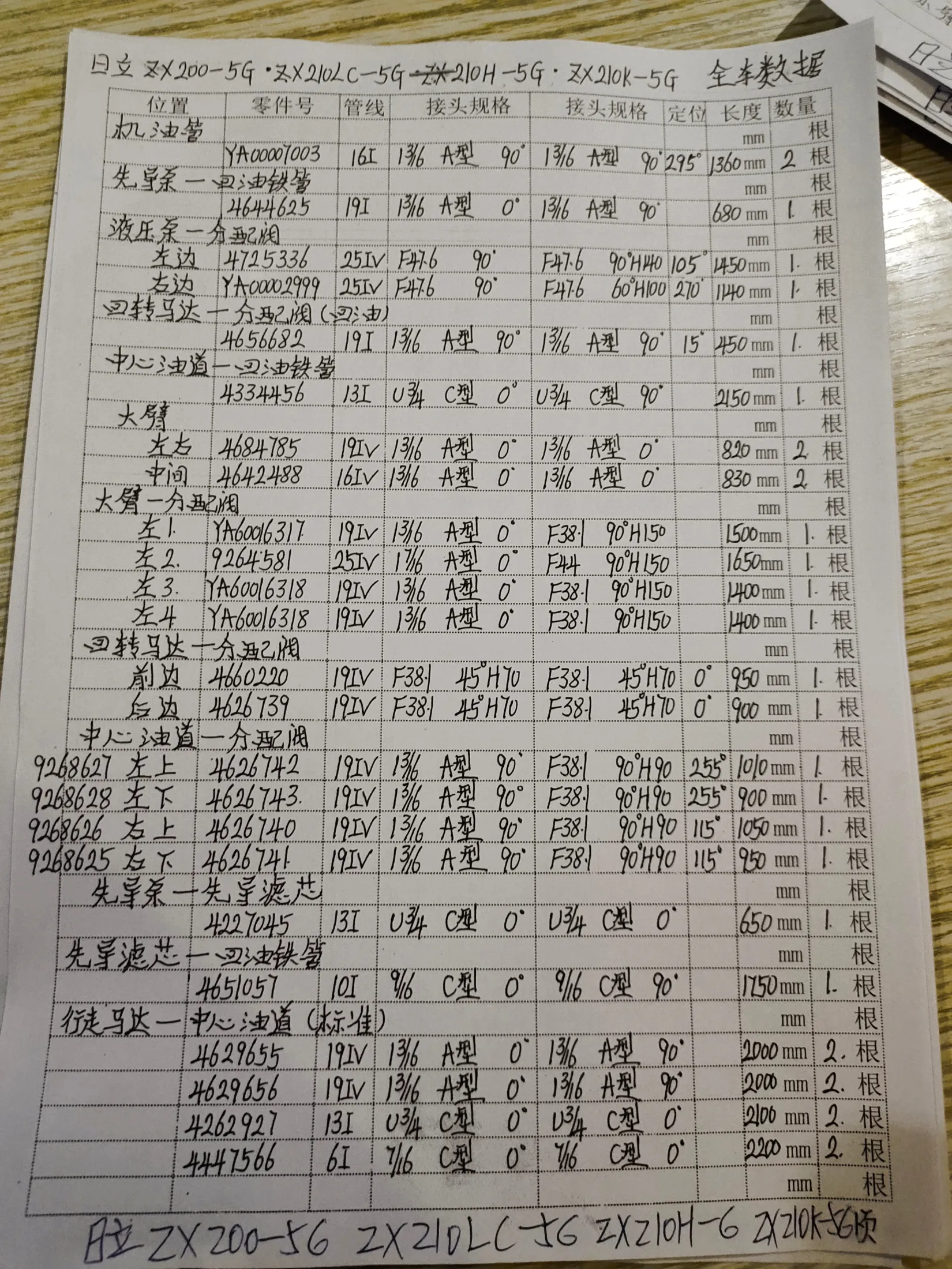 Hitachi 210K-5G hydraulic hose part numbers and recorded lengths — technician notebook page 1 of 5 — recorded hose parts 9268625Y, YA00007003, YA60016317
