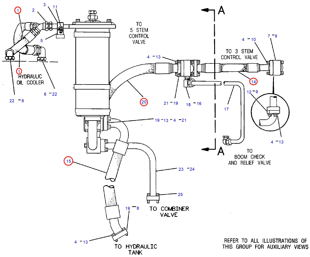Caterpillar CAT®225D installation diagram showing hydraulic hose 8K-4024 at Pipe No. 1