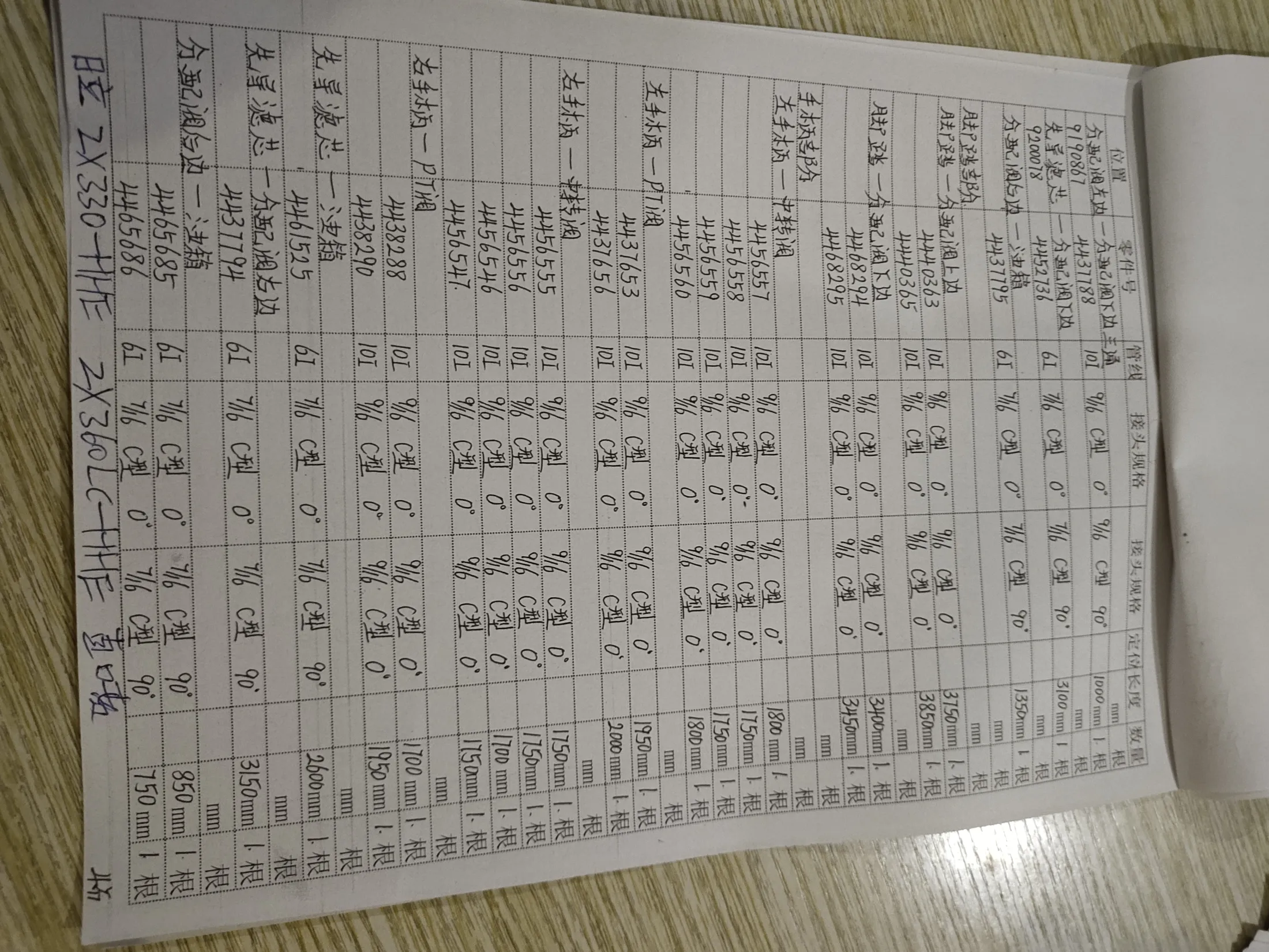 Hitachi ZX360LC-HHE hydraulic hose part numbers and recorded lengths — technician notebook page 1 of 1 — recorded hose parts 1750MM1HE, T6CL90