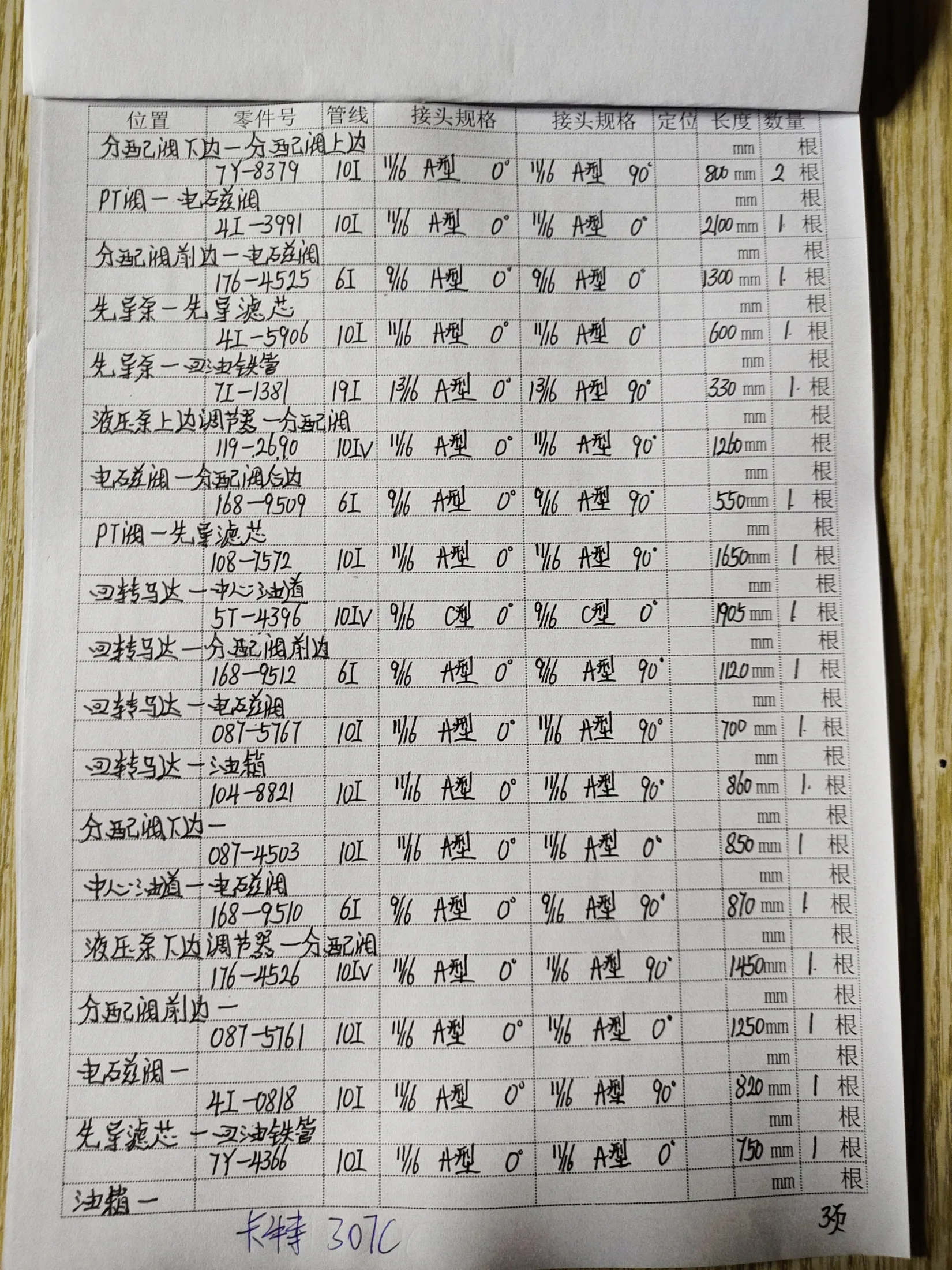 Caterpillar 307C hydraulic hose part numbers and recorded lengths — technician notebook page 3 of 4 — recorded hose parts 41-081Z, 4I-5906, TY-4306