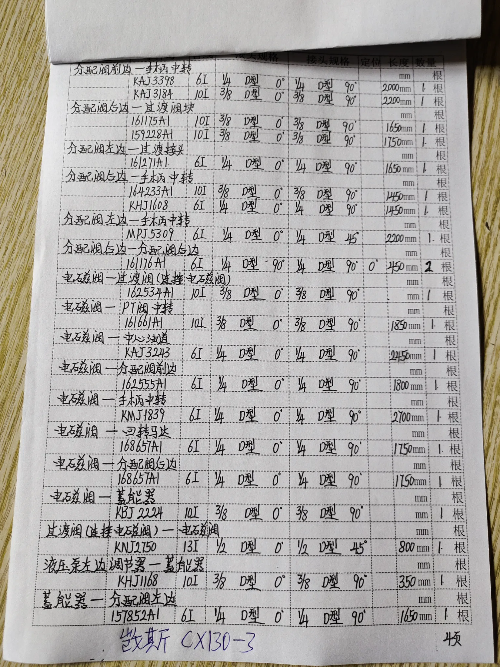 Case CX130-3 hydraulic hose part numbers and recorded lengths — technician notebook page 4 of 5 — recorded hose parts 16271A1, 164233A1, KAJ3184