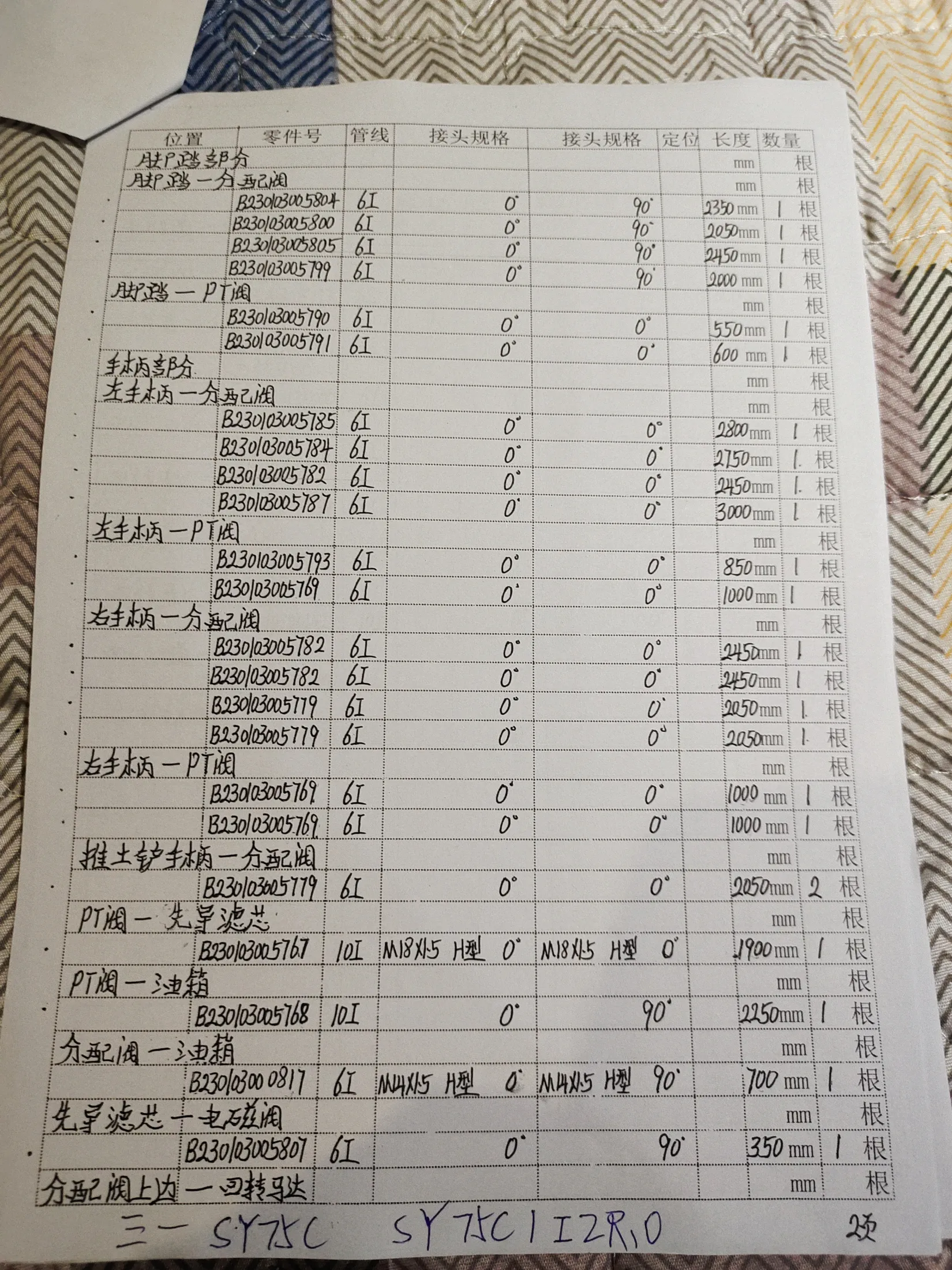 SANY SY75C hydraulic hose part numbers and recorded lengths — technician notebook page 2 of 3 — recorded hose parts B23003000817, B23003005768, B23003005769