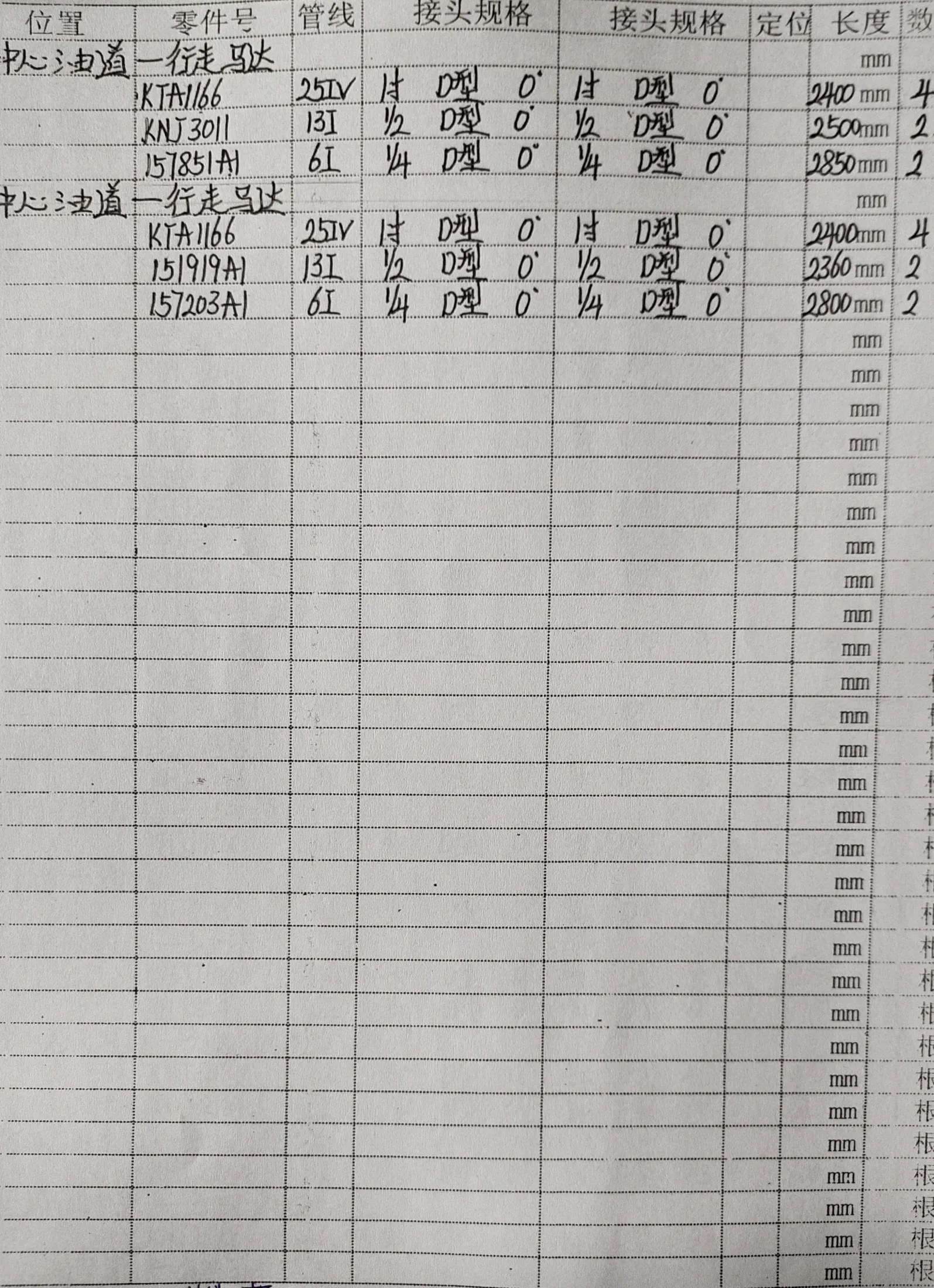凯斯 CX300B hydraulic hose part numbers and recorded lengths — technician notebook page 2 of 5