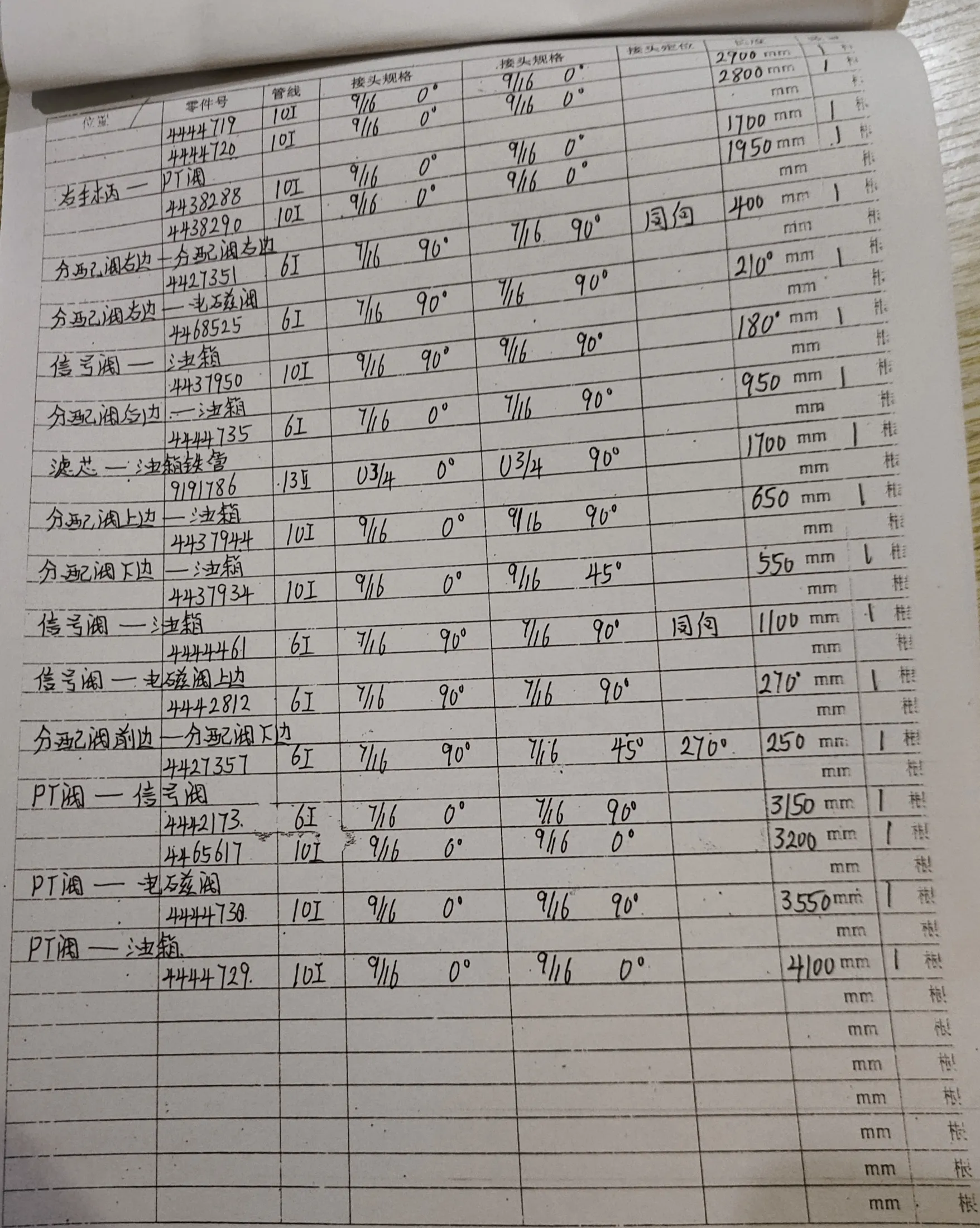 Hitachi ZX240-3G hydraulic hose part numbers and recorded lengths — technician notebook page 4 of 4