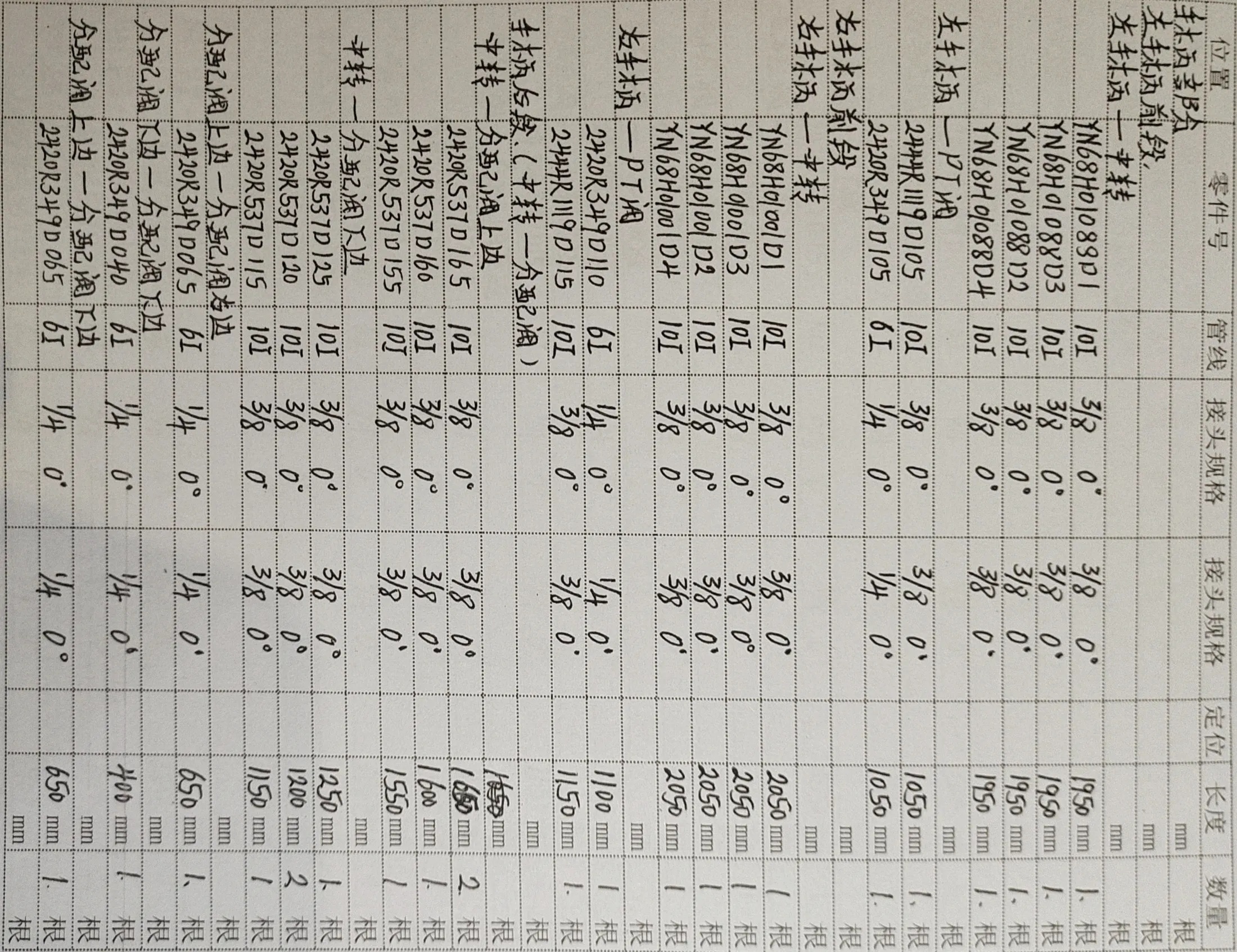 Kobelco SK250NLC-6E hydraulic hose part numbers and recorded lengths — technician notebook page 3 of 5