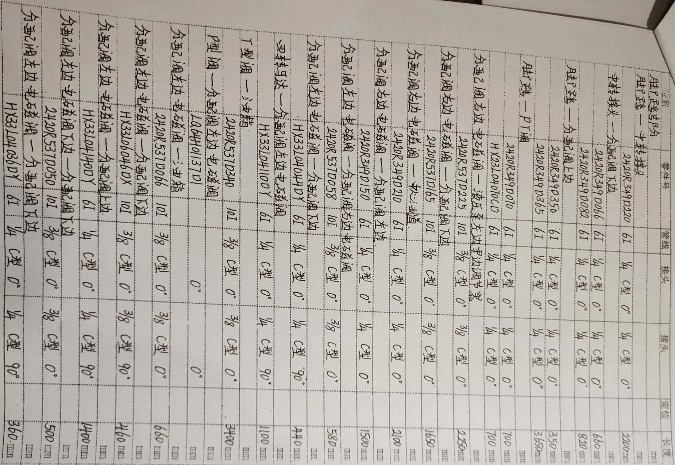 Kobelco SK250-10 hydraulic hose part numbers and recorded lengths — technician notebook page 4 of 5