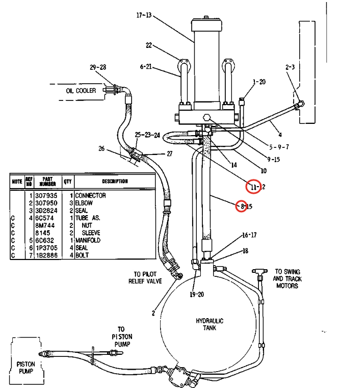 Caterpillar CAT®215B installation diagram showing hydraulic hose 5C-2584 at Pipe No. 8