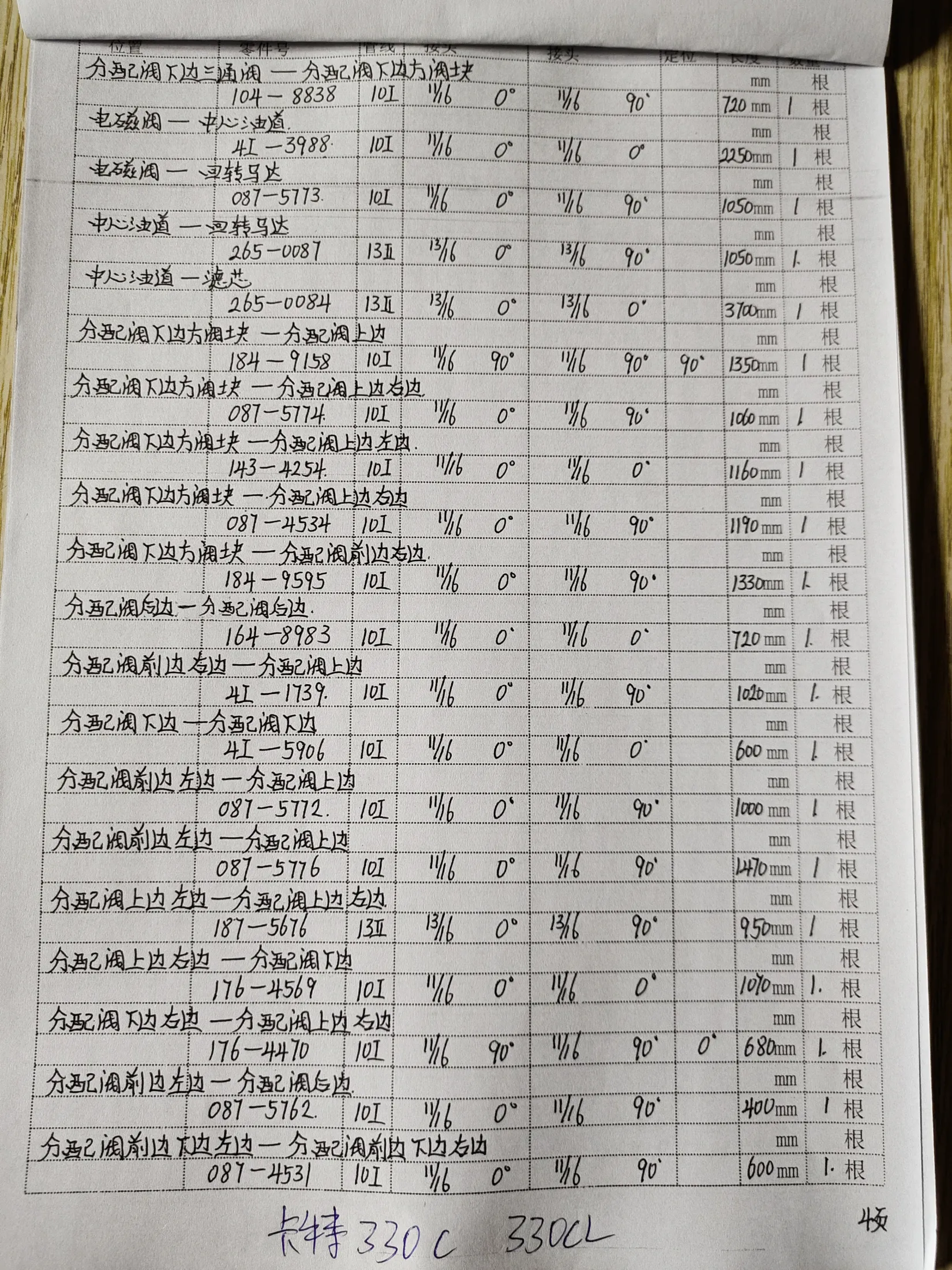 Caterpillar 330CL hydraulic hose part numbers and recorded lengths — technician notebook page 4 of 6 — recorded hose parts 4I-1739