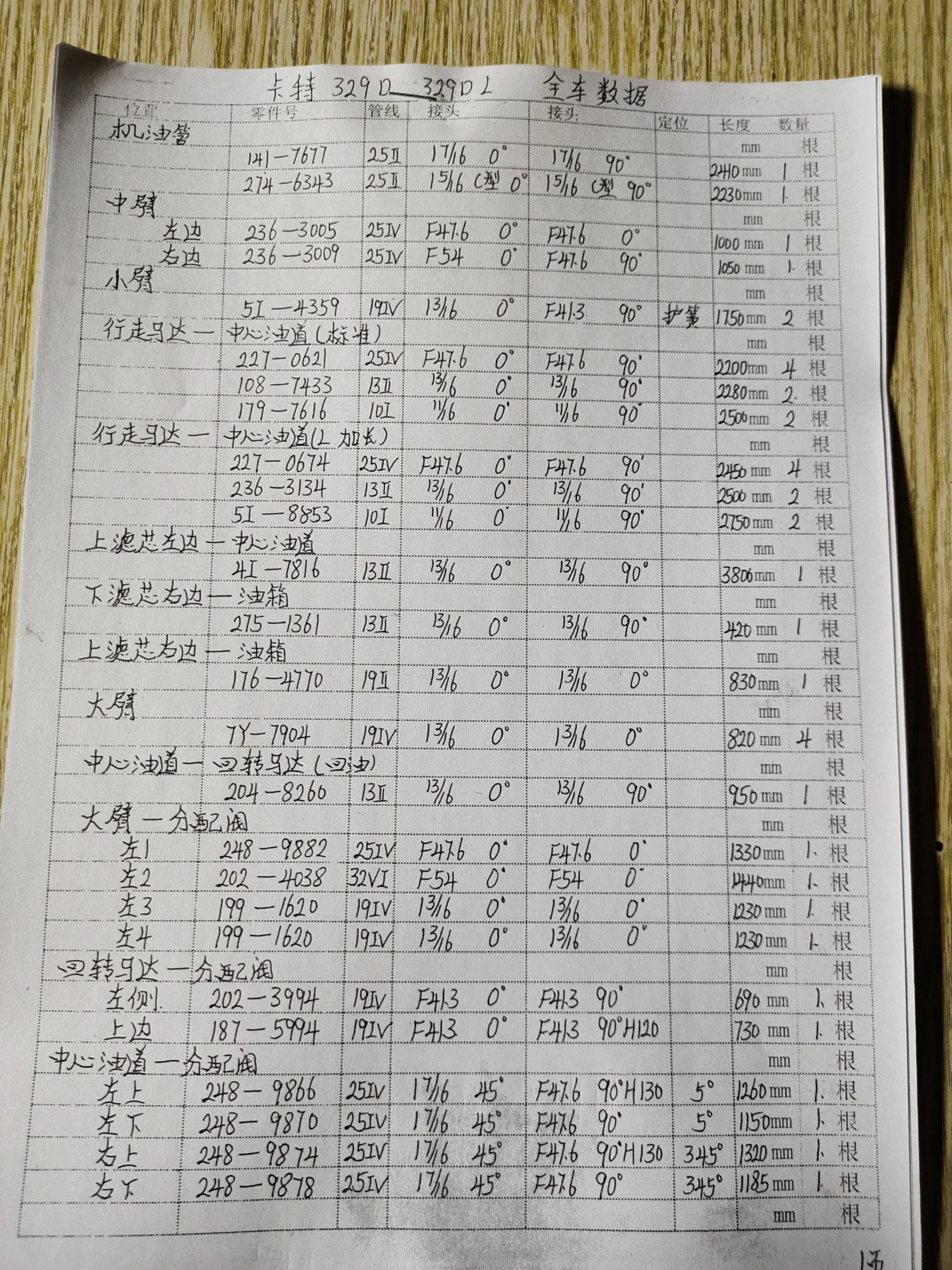 Caterpillar 329DL hydraulic hose part numbers and recorded lengths — technician notebook page 1 of 5 — recorded hose parts HI-7816