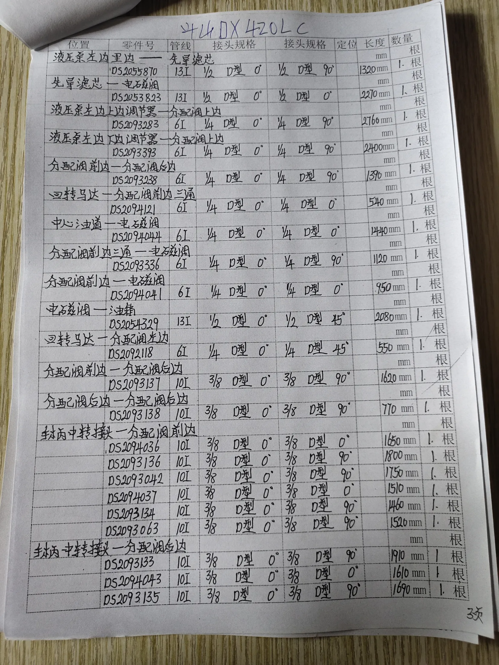 Doosan DH420LC hydraulic hose part numbers and recorded lengths — technician notebook page 3 of 5 — recorded hose parts D52054329, D52092118, D52094036