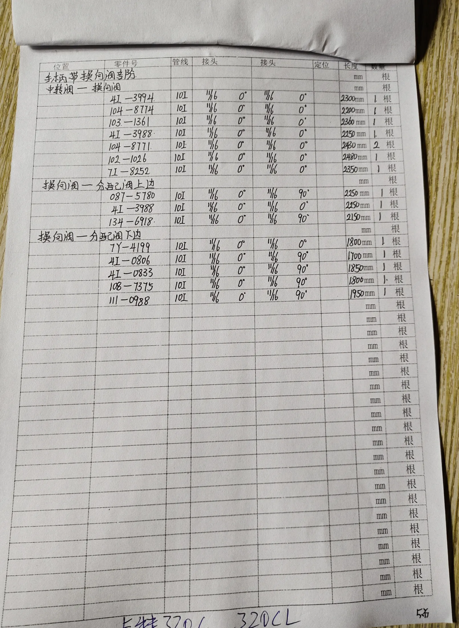 Caterpillar CAT®320C hydraulic hose part numbers and recorded lengths — technician notebook page 5 of 5
