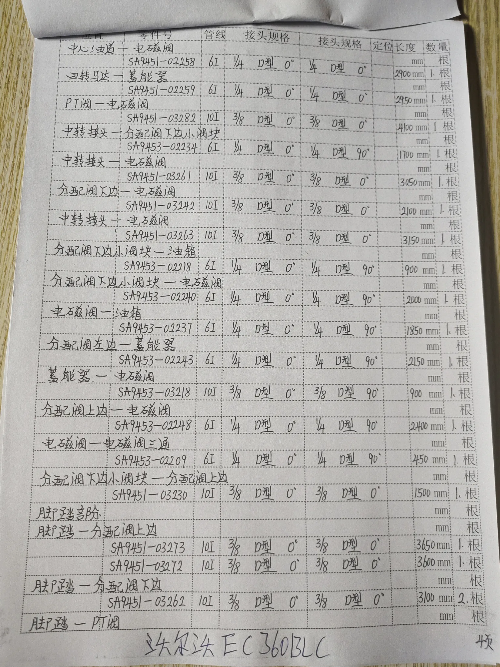 沃尔沃EC360B LC安装示意图适用于液压胶管SA9451-02258