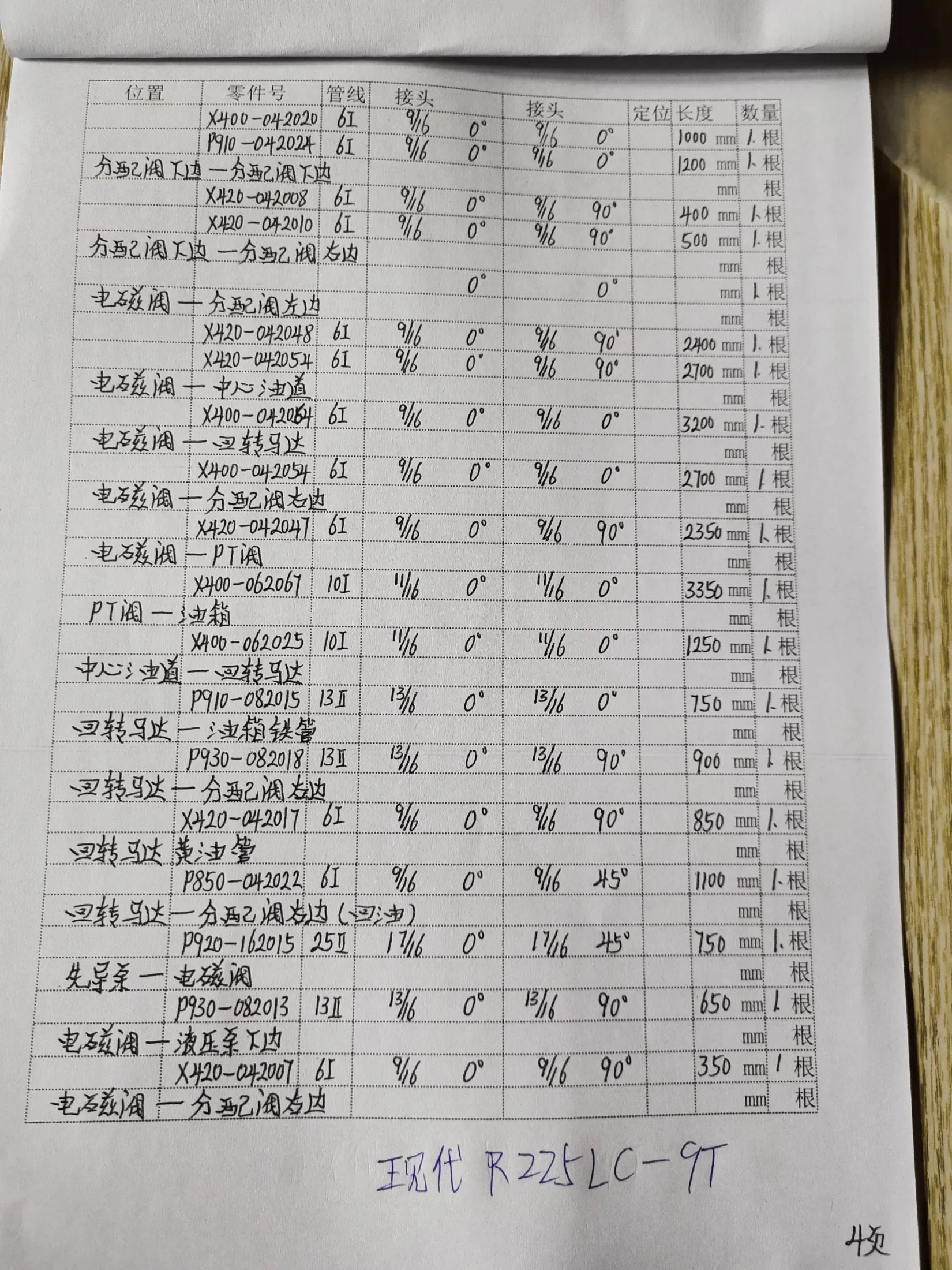 Hyundai R225LC-9T hydraulic hose part numbers and recorded lengths — technician notebook image 1 of 3