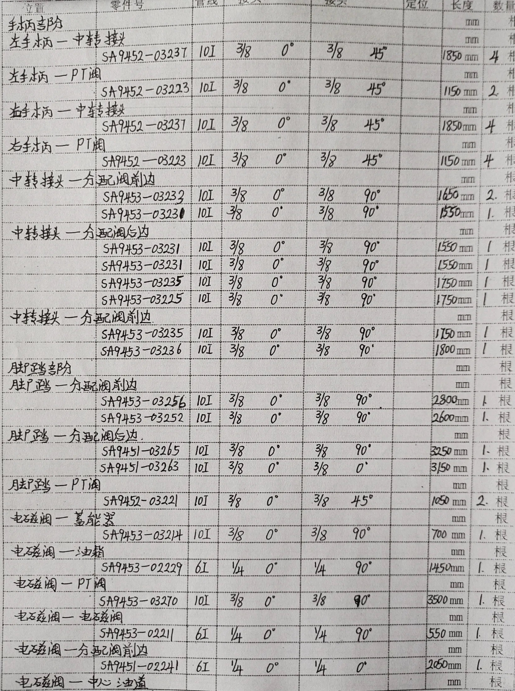 Volvo EC290B LC hydraulic hose part numbers and recorded lengths — technician notebook page 12 of 14