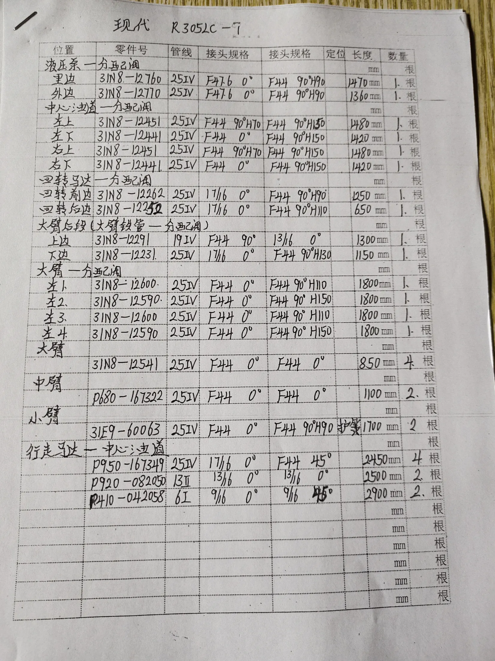 现代R305LC-7安装示意图适用于液压胶管P950-167349