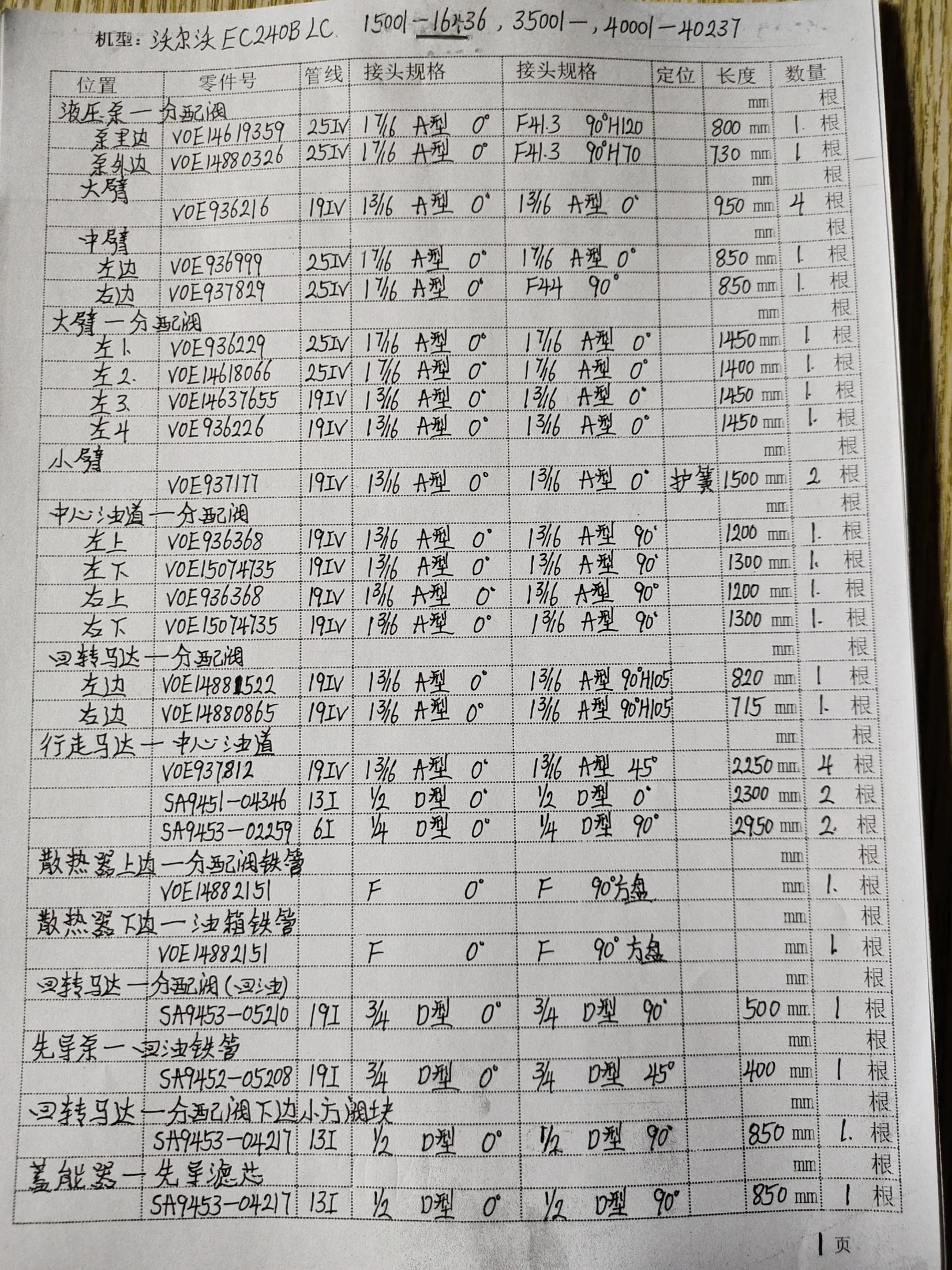 Volvo EC240BL hydraulic hose part numbers and recorded lengths — technician notebook page 1 of 5 — recorded hose parts SA9452-0520, SA9453-022596I, SA9453-04217