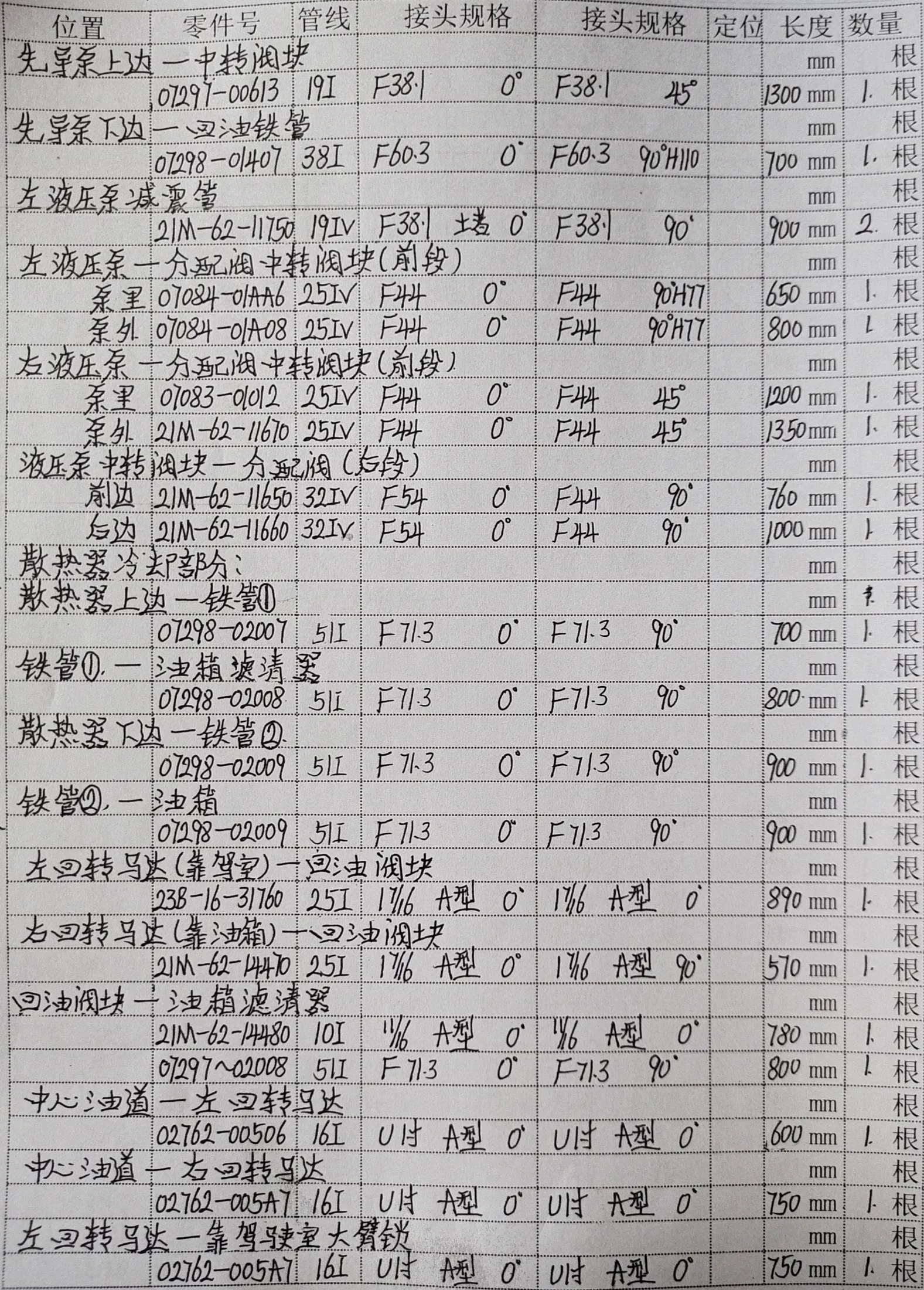 Komatsu PC650LC-8R hydraulic hose part numbers and recorded lengths — technician notebook page 1 of 7