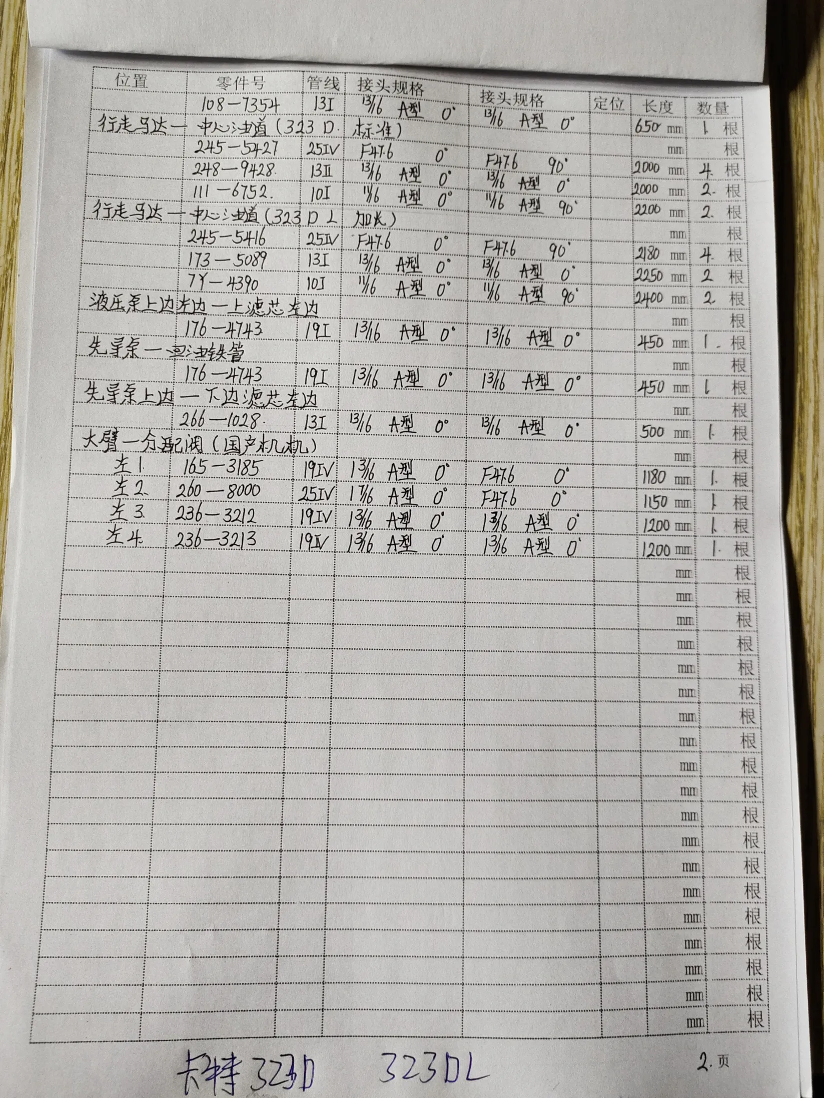 Caterpillar 323D hydraulic hose part numbers and recorded lengths — technician notebook page 2 of 5