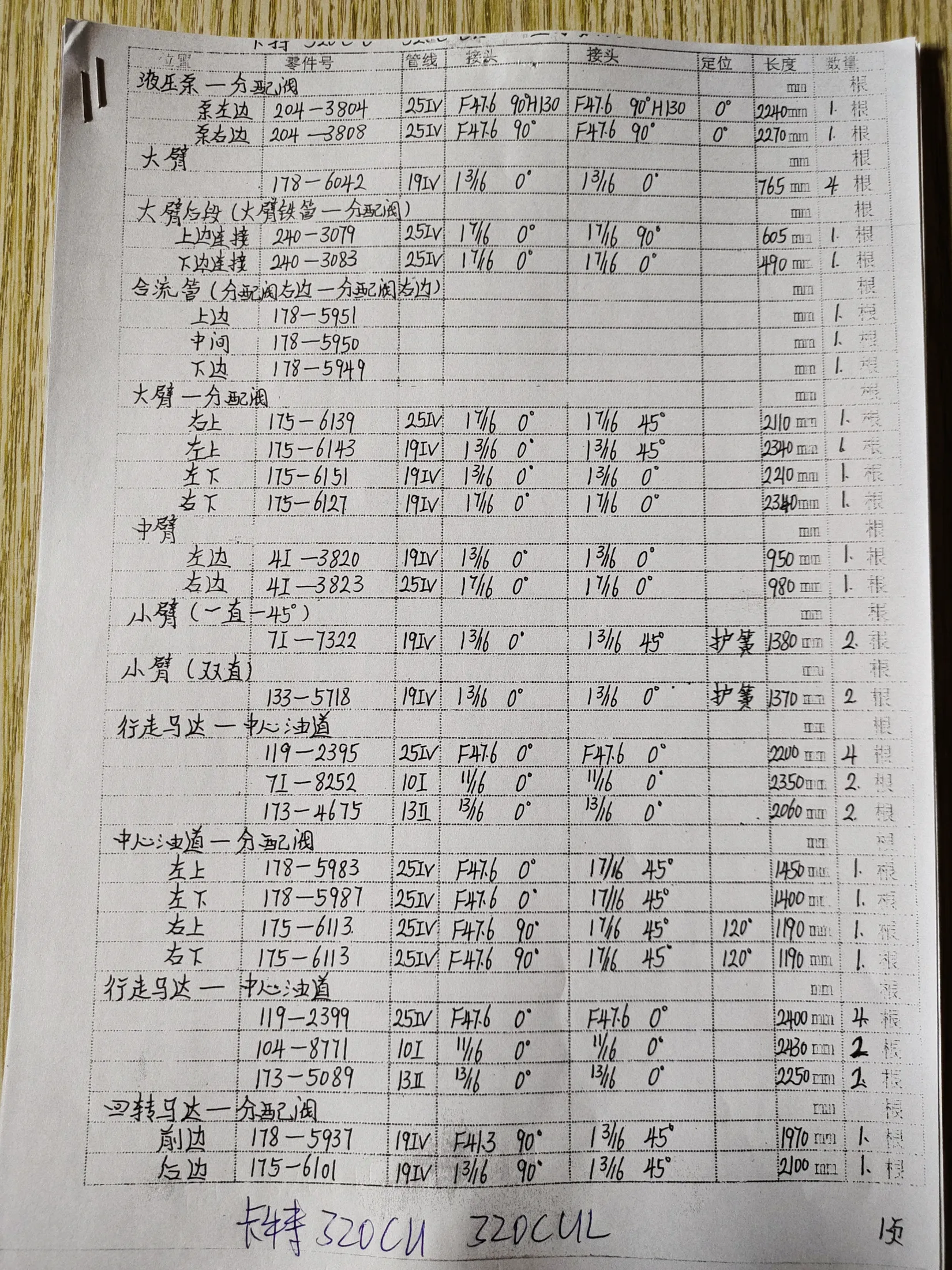 Caterpillar 320CUL hydraulic hose part numbers and recorded lengths — technician notebook page 1 of 6