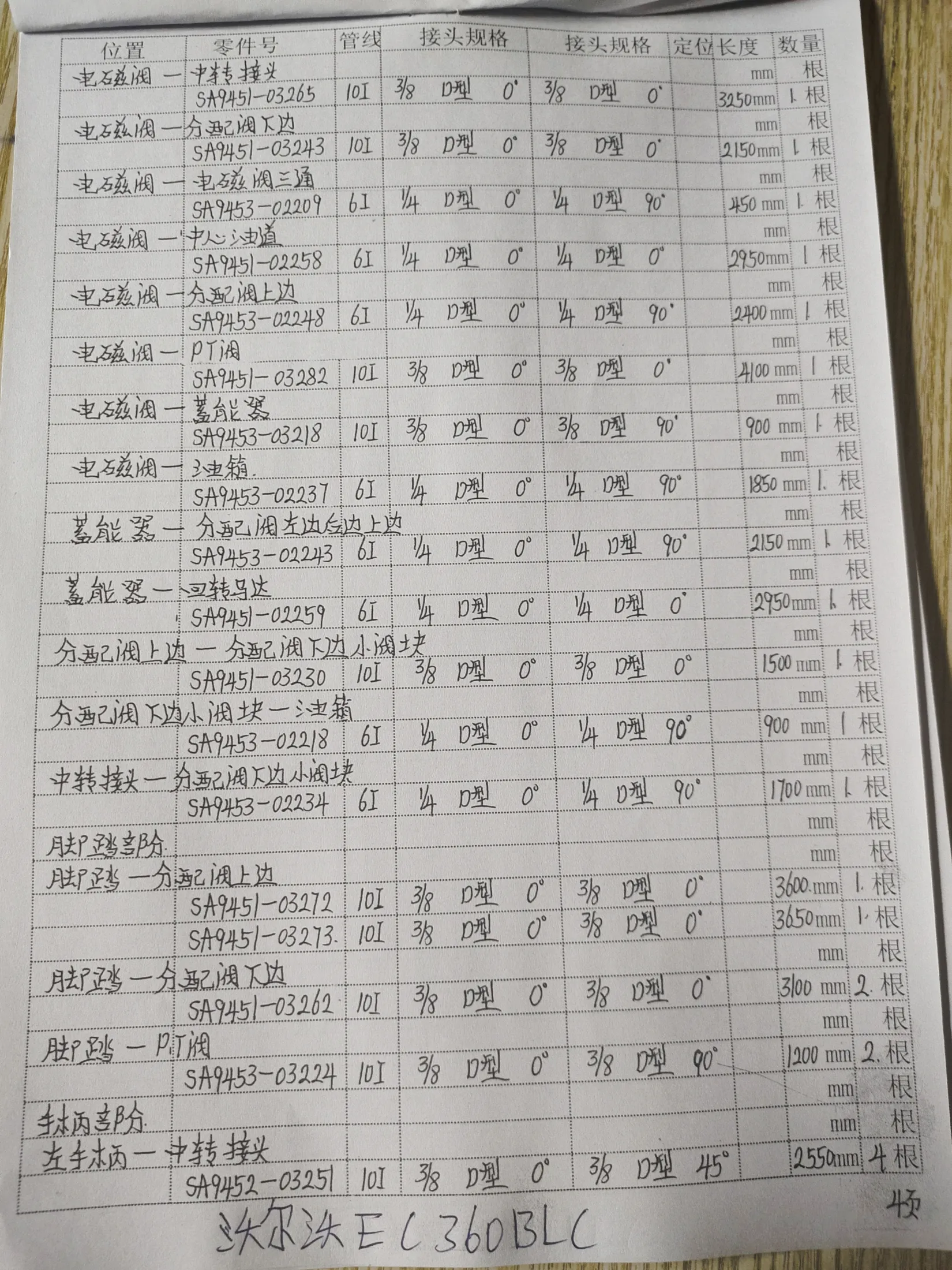 Volvo 360BLC hydraulic hose part numbers and recorded lengths — technician notebook page 4 of 5 — recorded hose parts SA9451-03243, SA9451-03265, SA9453-0220