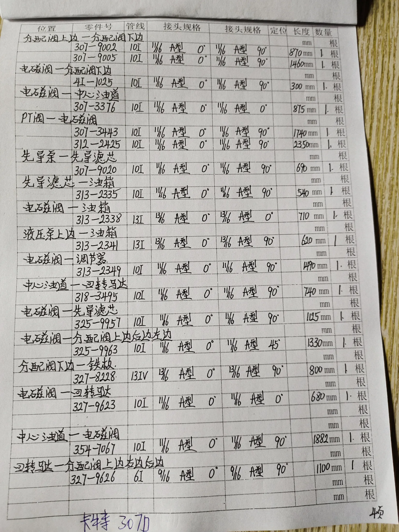 Caterpillar 307D hydraulic hose part numbers and recorded lengths — technician notebook page 4 of 5 — recorded hose parts 4I-1025