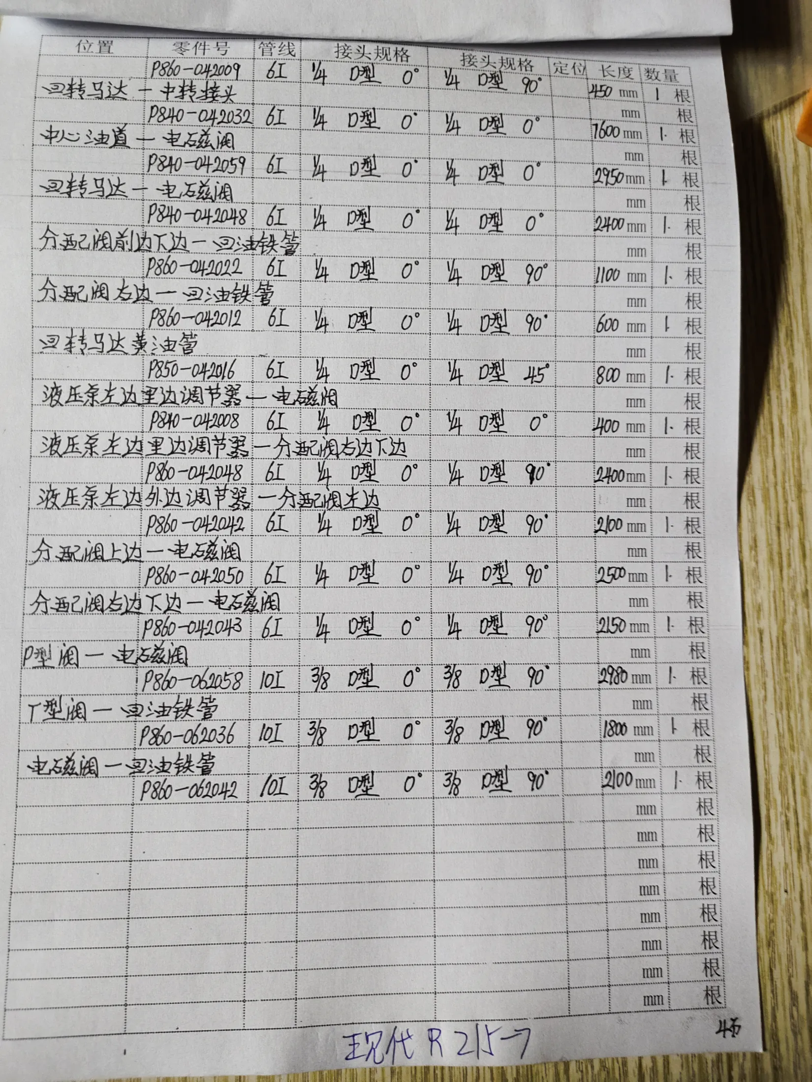 现代R215-7安装示意图适用于液压胶管P840-042032