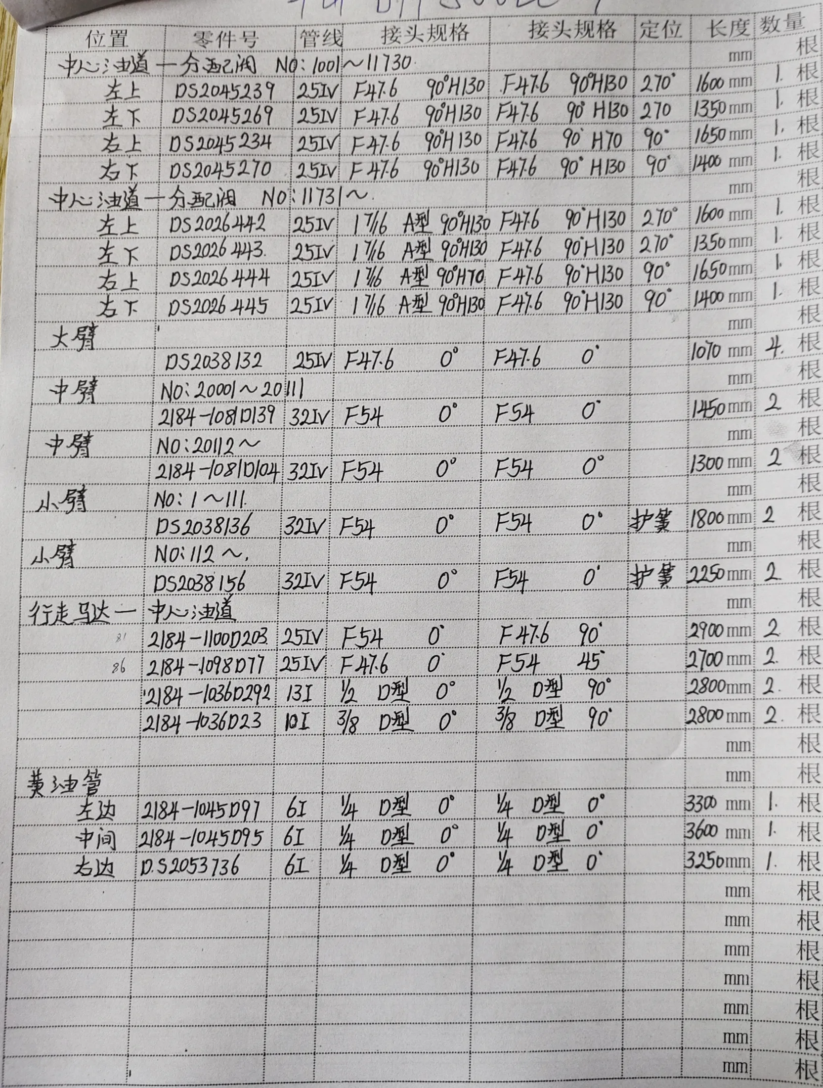 Doosan DH500LC-7 hydraulic hose part numbers and recorded lengths — technician notebook page 2 of 5