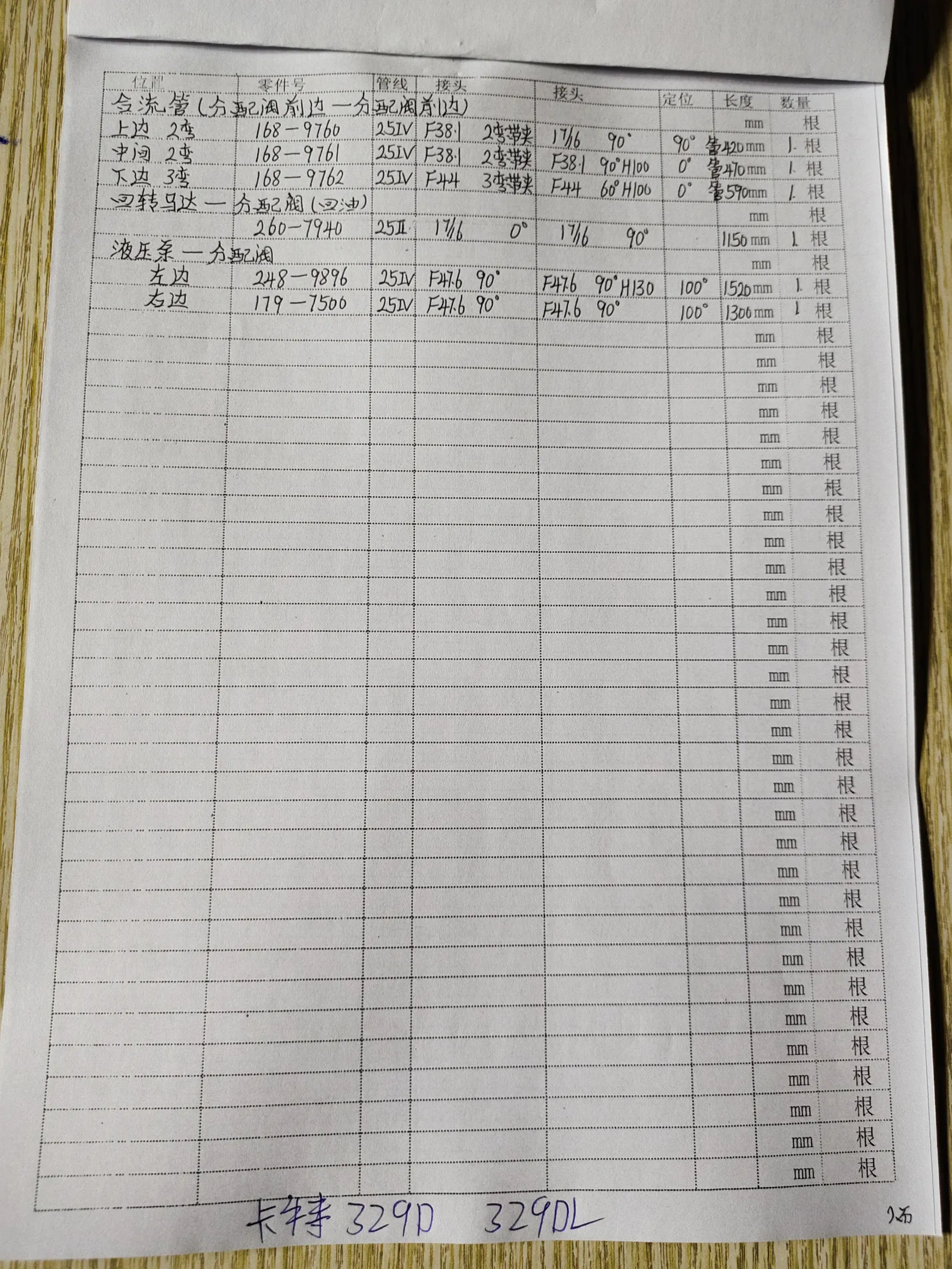 Caterpillar 329DL hydraulic hose part numbers and recorded lengths — technician notebook page 2 of 5