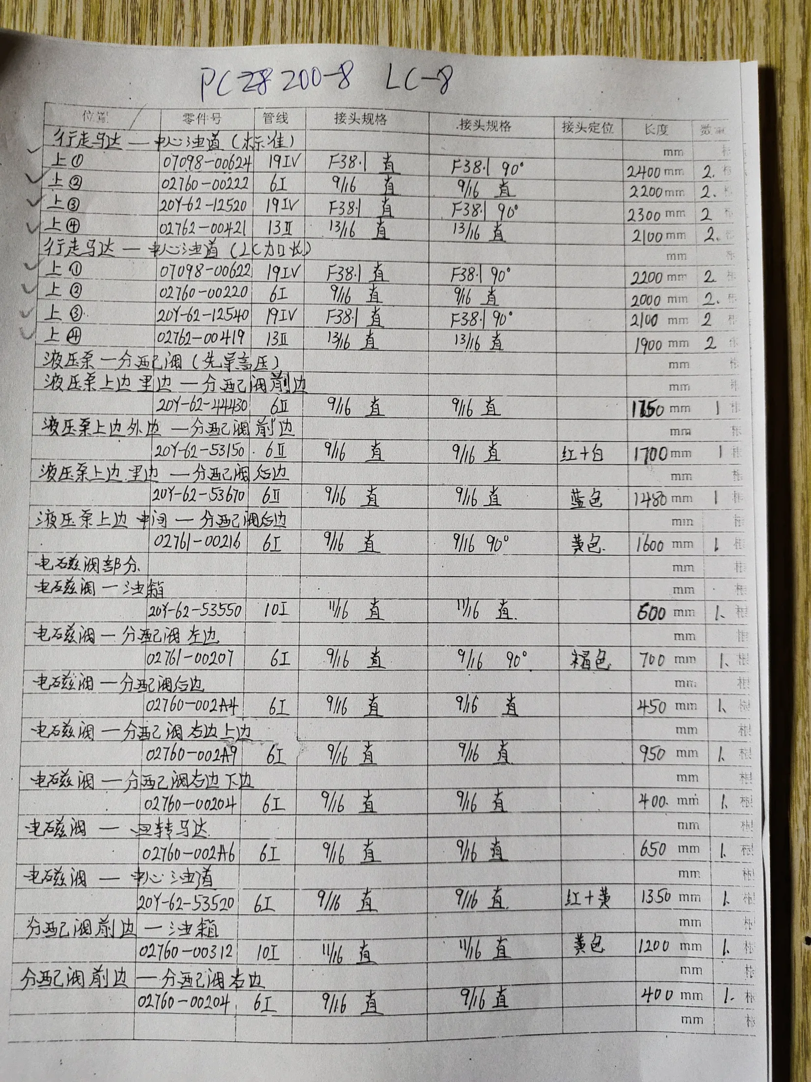 Komatsu 200L-8 hydraulic hose part numbers and recorded lengths — technician notebook page 2 of 7 — recorded hose parts 02760-002A4, 02760-002A9, 20Y-62-531500II