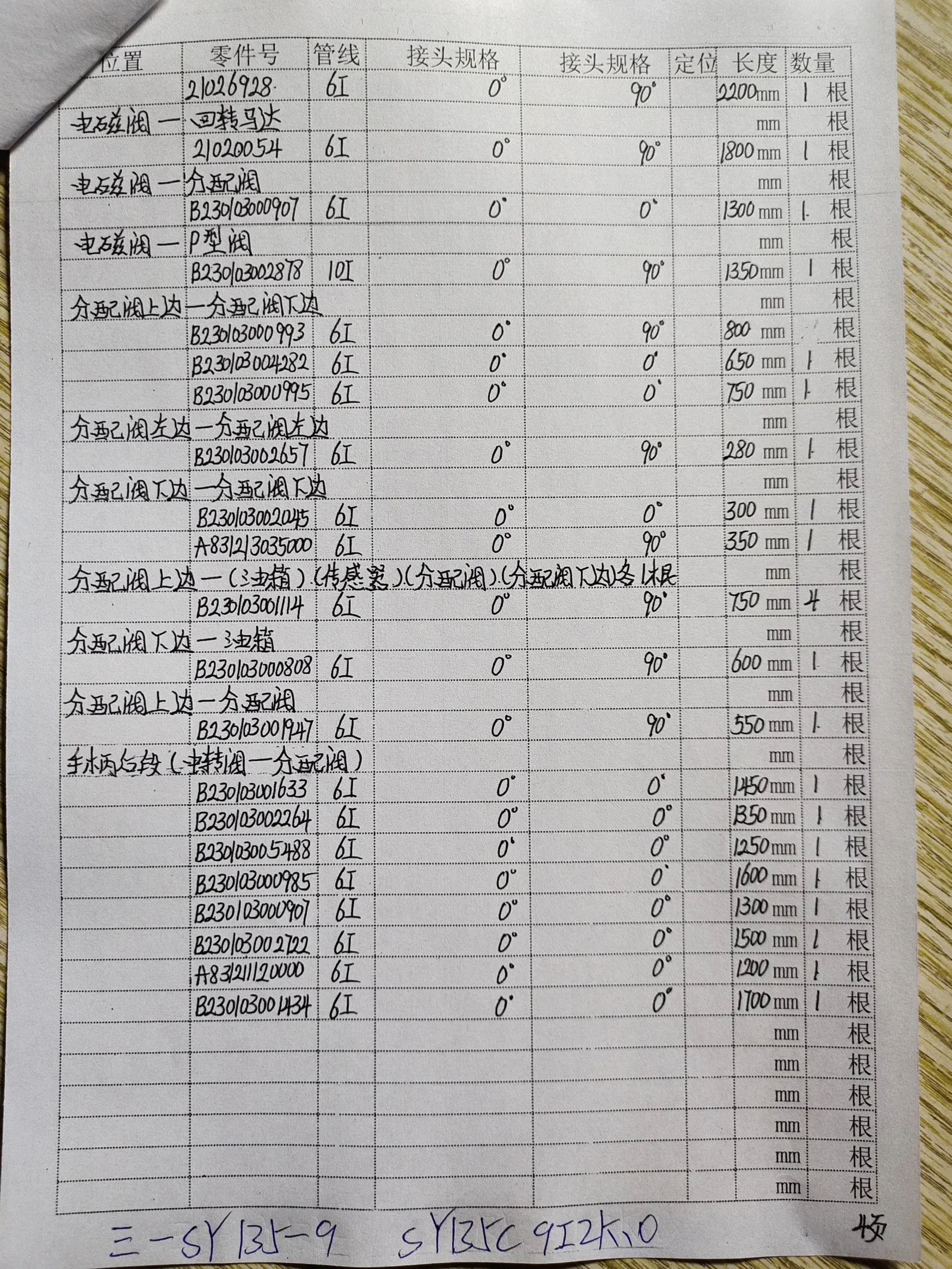 SANY SY135-9 hydraulic hose part numbers and recorded lengths — technician notebook page 4 of 4 — recorded hose parts A83123035000OI, A8321120000, B23003000901