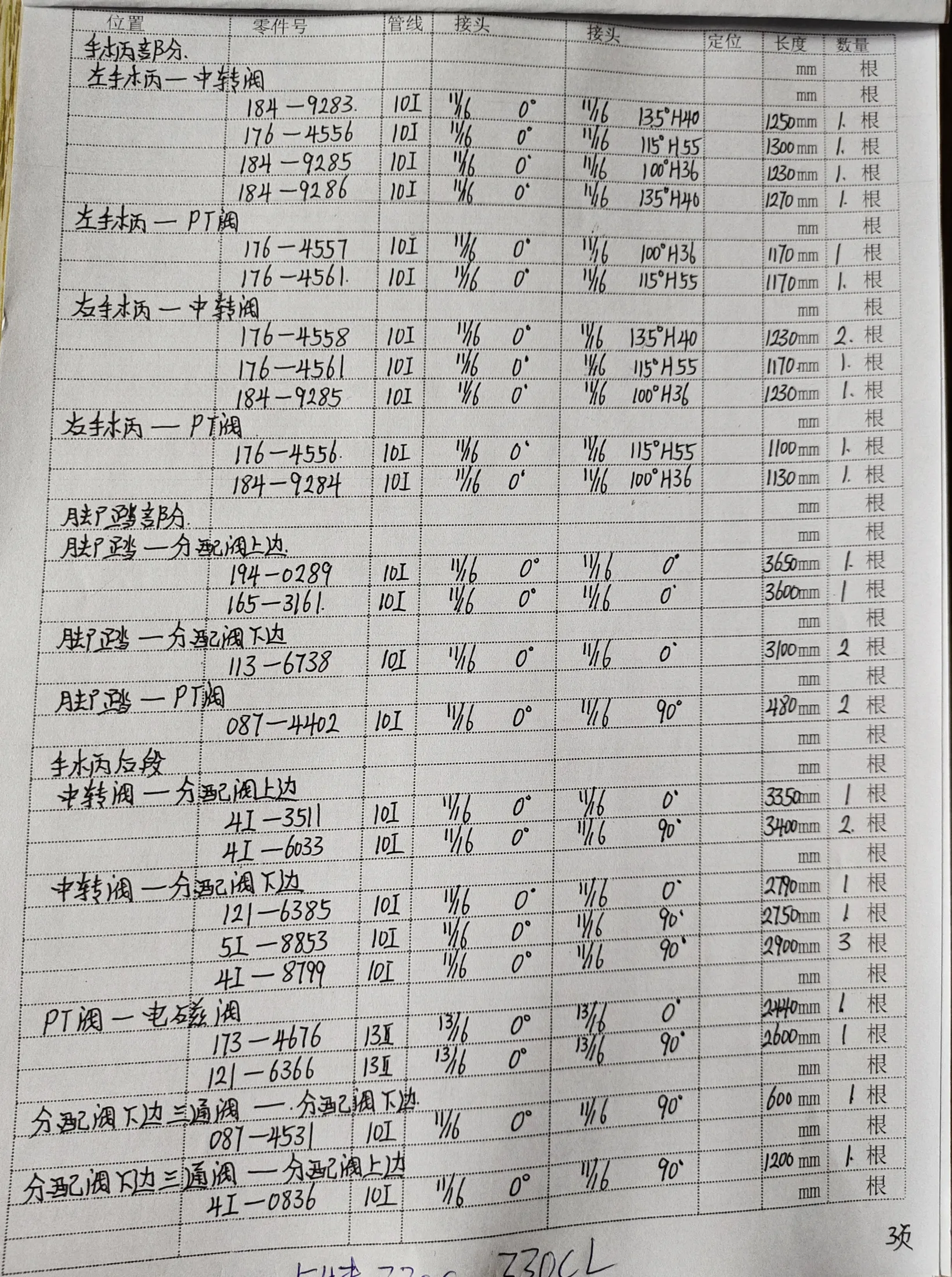 Caterpillar CAT®330C L hydraulic hose part numbers and recorded lengths — technician notebook page 3 of 6