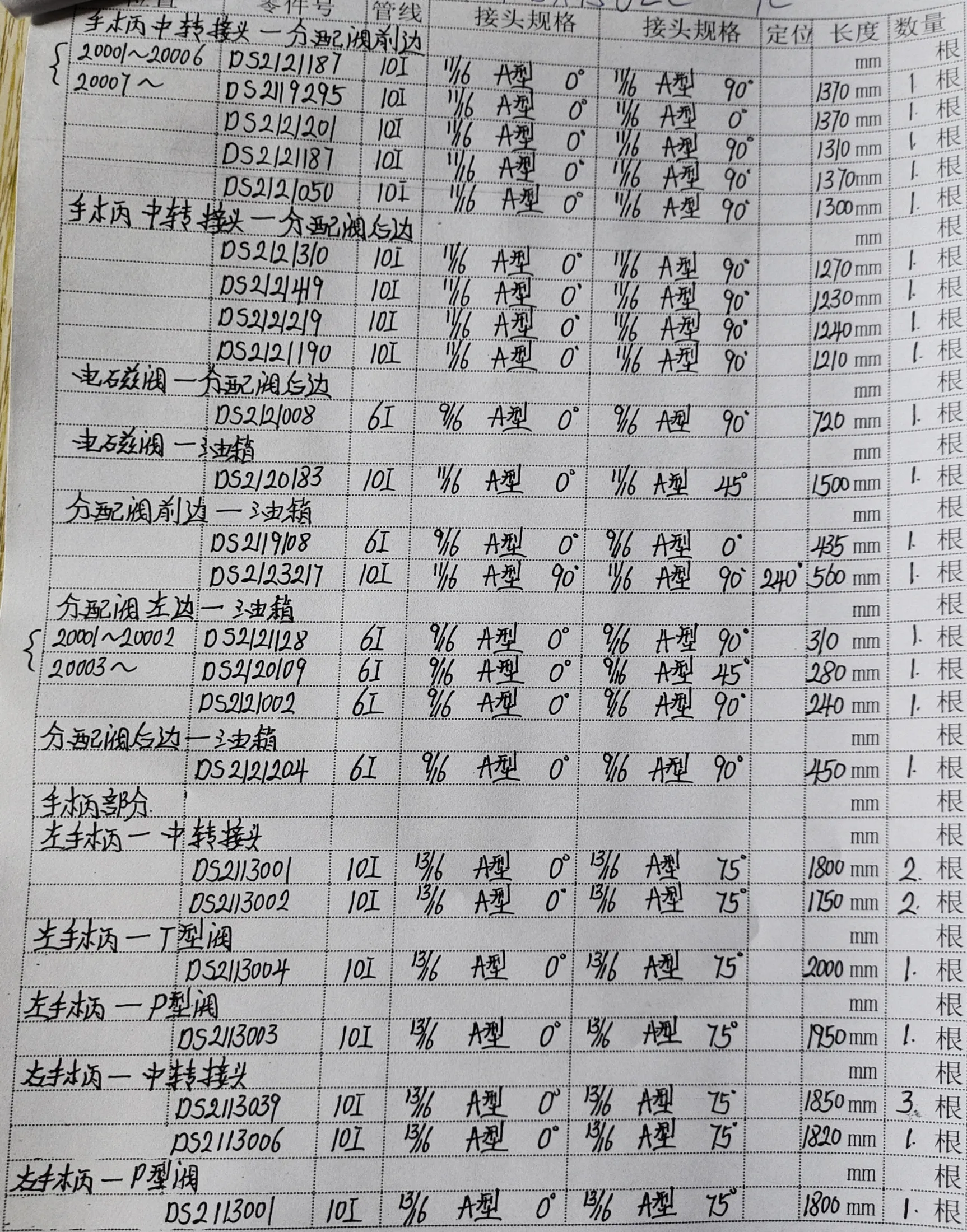 斗山 DX150LC-9C hydraulic hose part numbers and recorded lengths — technician notebook page 4 of 5