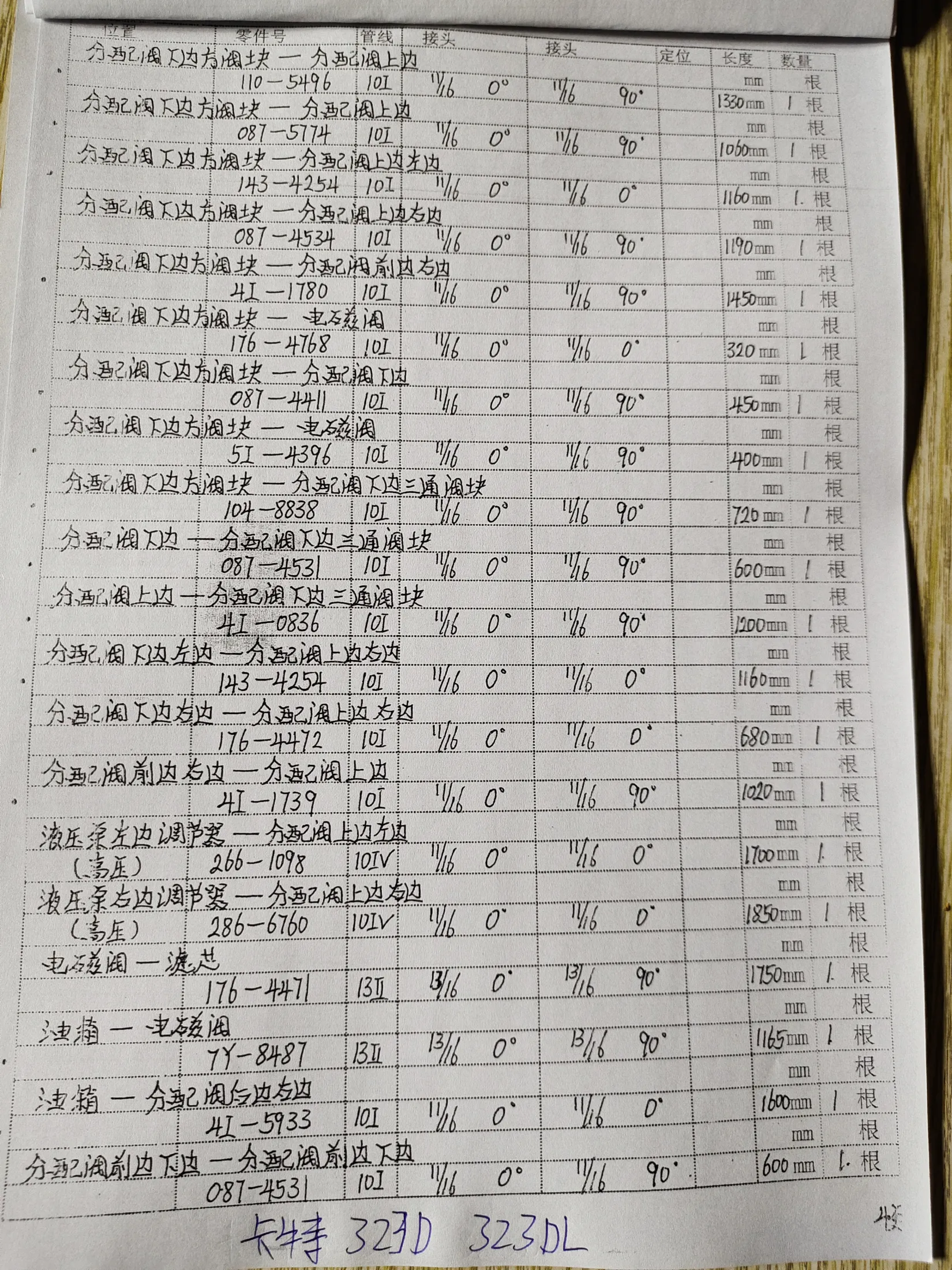 Caterpillar 323D hydraulic hose part numbers and recorded lengths — technician notebook page 4 of 5 — recorded hose parts 4I-0836, 4I-1739, 4I-1780